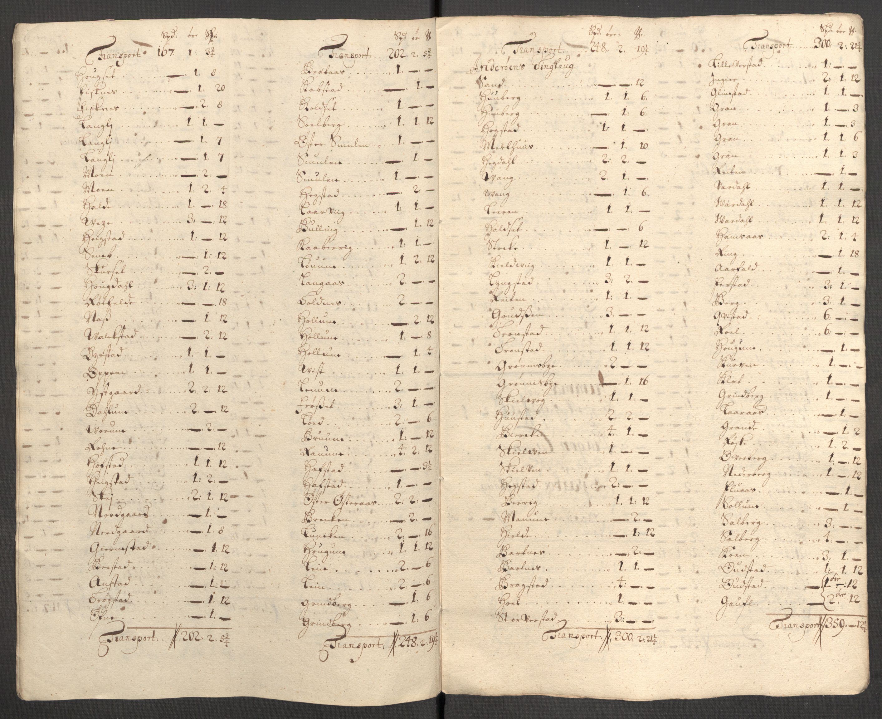 Rentekammeret inntil 1814, Reviderte regnskaper, Fogderegnskap, AV/RA-EA-4092/R63/L4319: Fogderegnskap Inderøy, 1711, s. 424