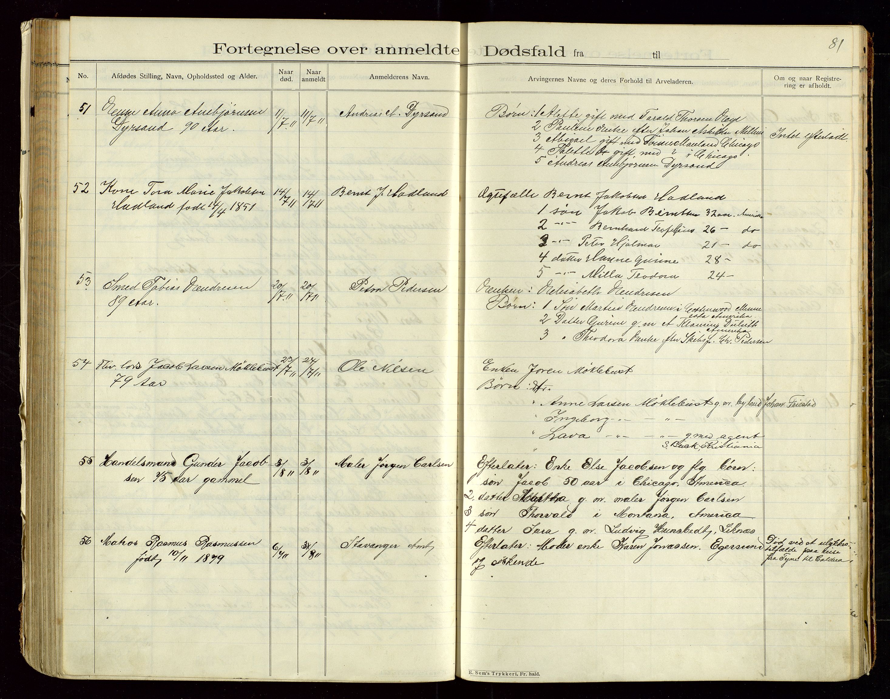 Eigersund lensmannskontor, AV/SAST-A-100171/Gga/L0005: "Dødsfalds-Protokol" m/alfabetisk navneregister, 1905-1913, s. 81