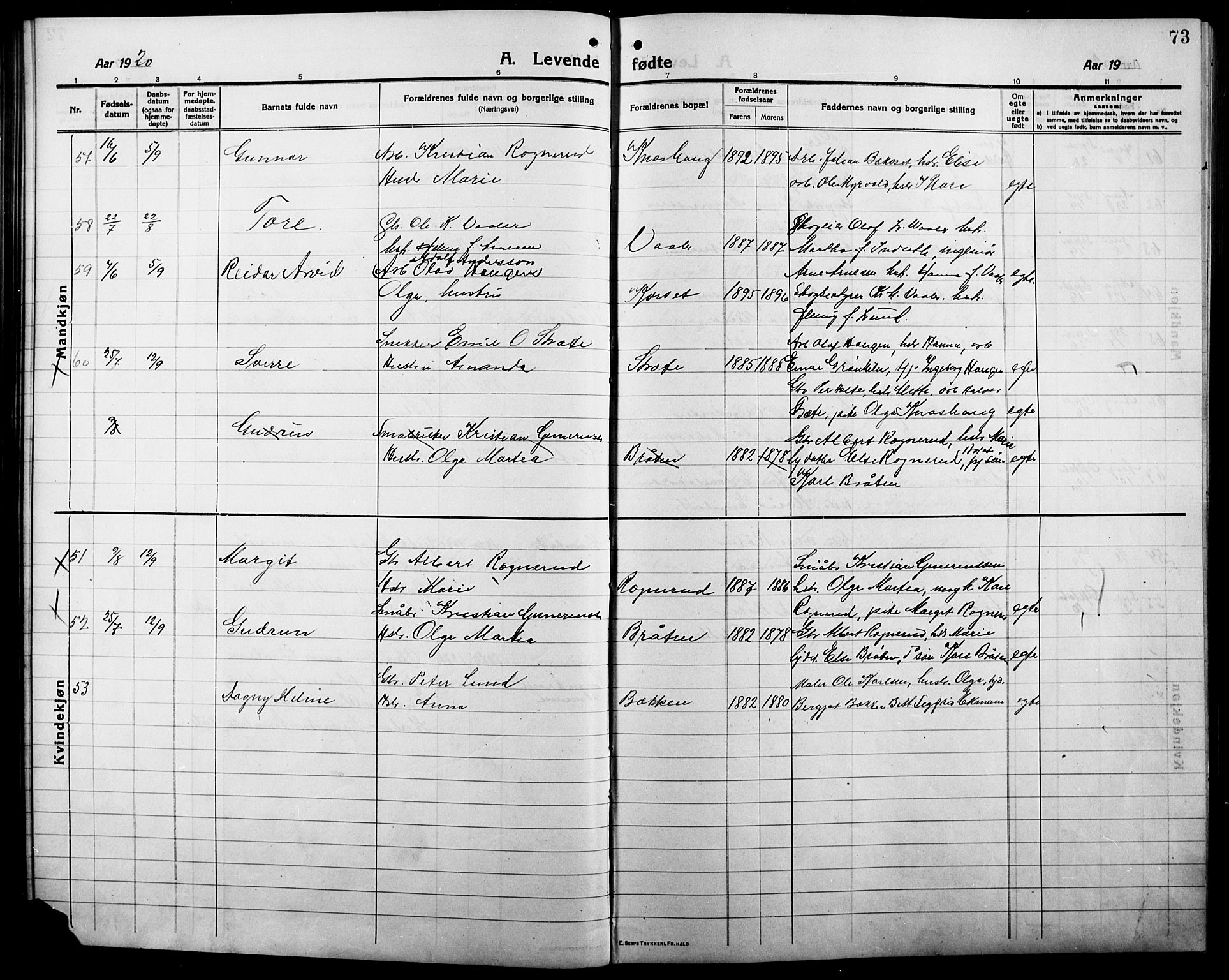 Våler prestekontor, Hedmark, AV/SAH-PREST-040/H/Ha/Hab/L0003: Klokkerbok nr. 3, 1914-1921, s. 73