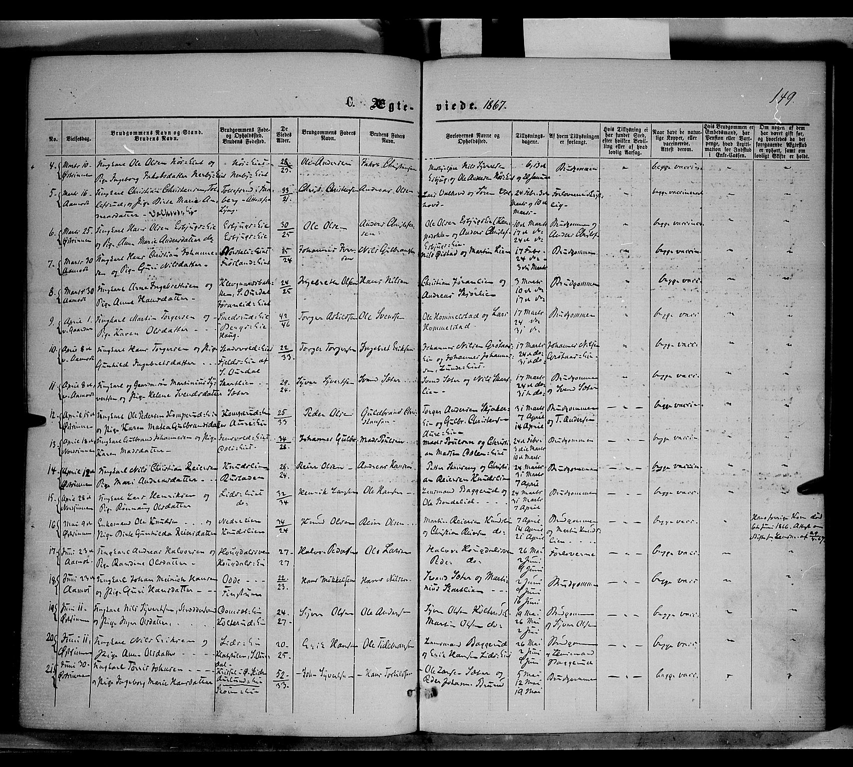 Nordre Land prestekontor, SAH/PREST-124/H/Ha/Haa/L0001: Ministerialbok nr. 1, 1860-1871, s. 149