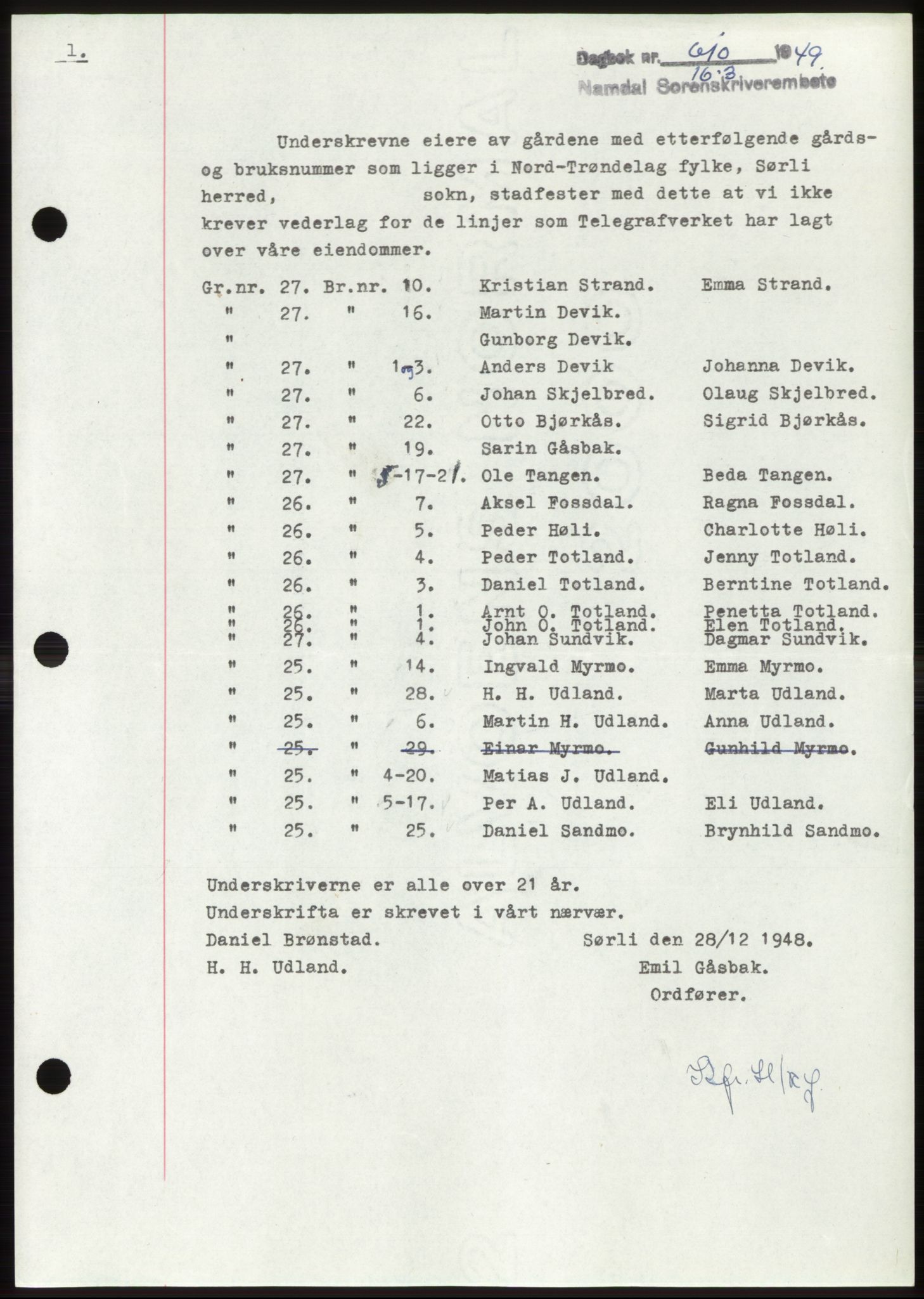 Namdal sorenskriveri, SAT/A-4133/1/2/2C: Pantebok nr. -, 1949-1949, Dagboknr: 610/1949