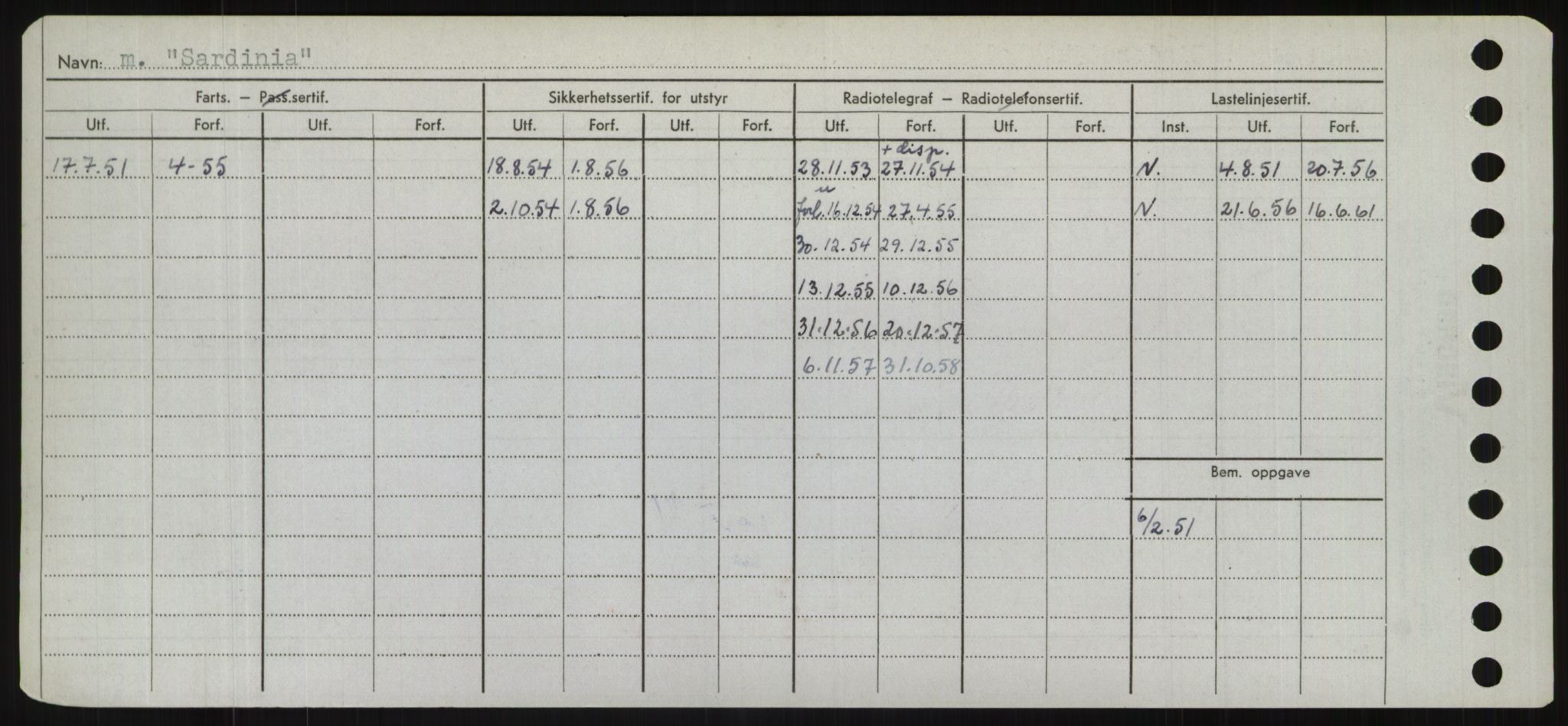 Sjøfartsdirektoratet med forløpere, Skipsmålingen, RA/S-1627/H/Hd/L0032: Fartøy, San-Seve, s. 194