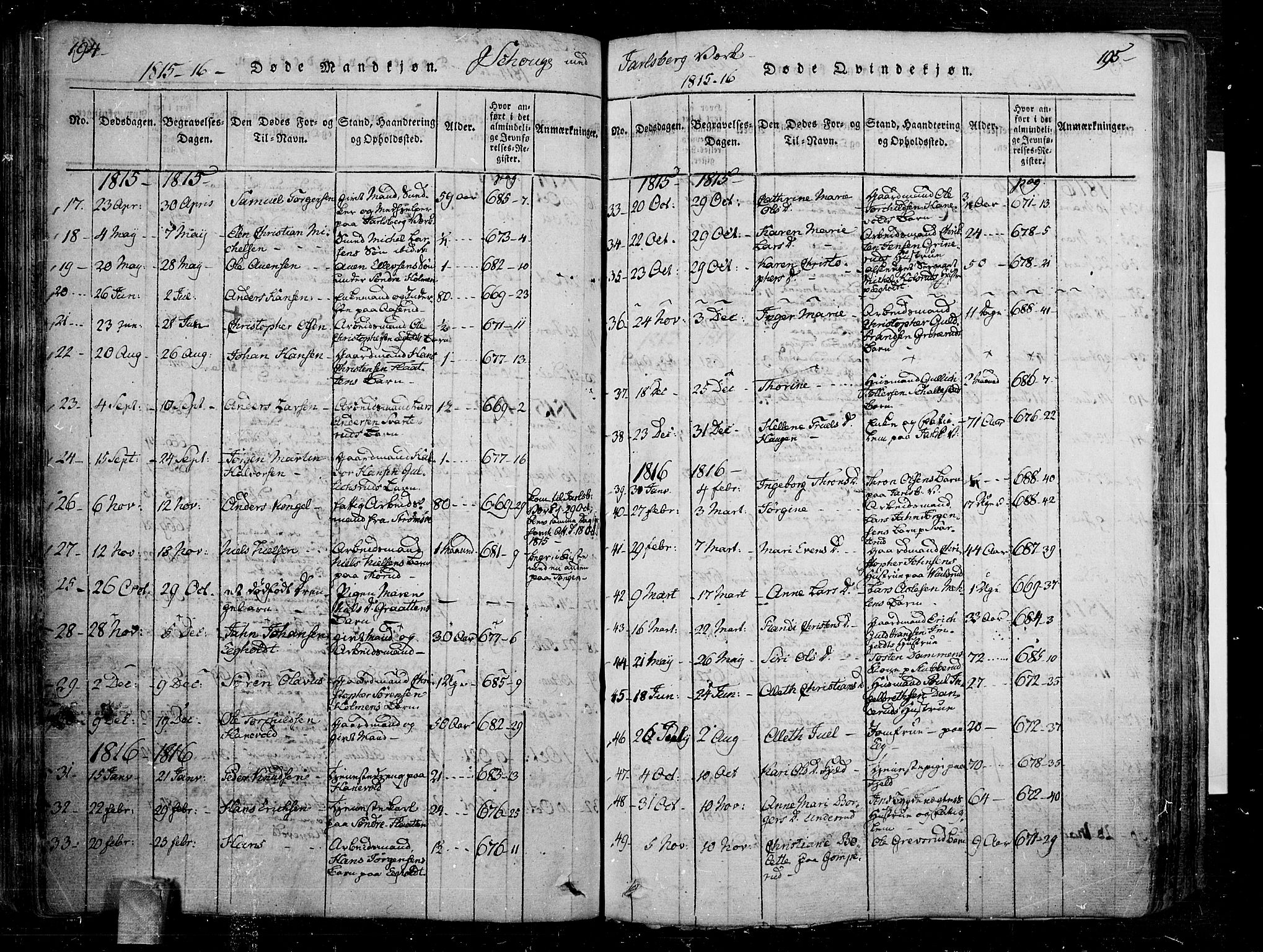 Skoger kirkebøker, SAKO/A-59/F/Fa/L0002: Ministerialbok nr. I 2 /1, 1814-1842, s. 194-195
