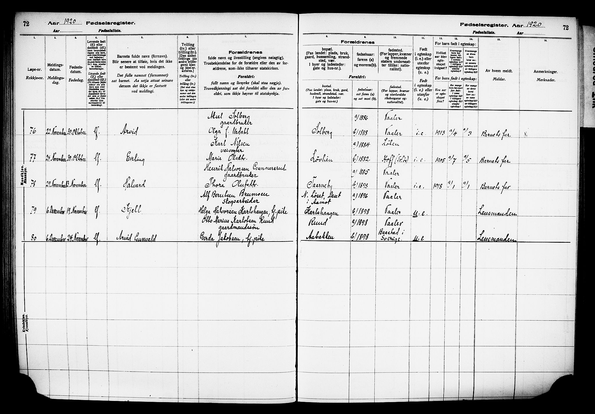 Våler prestekontor, Hedmark, AV/SAH-PREST-040/I/Id/L0001: Fødselsregister nr. 1, 1916-1930, s. 72