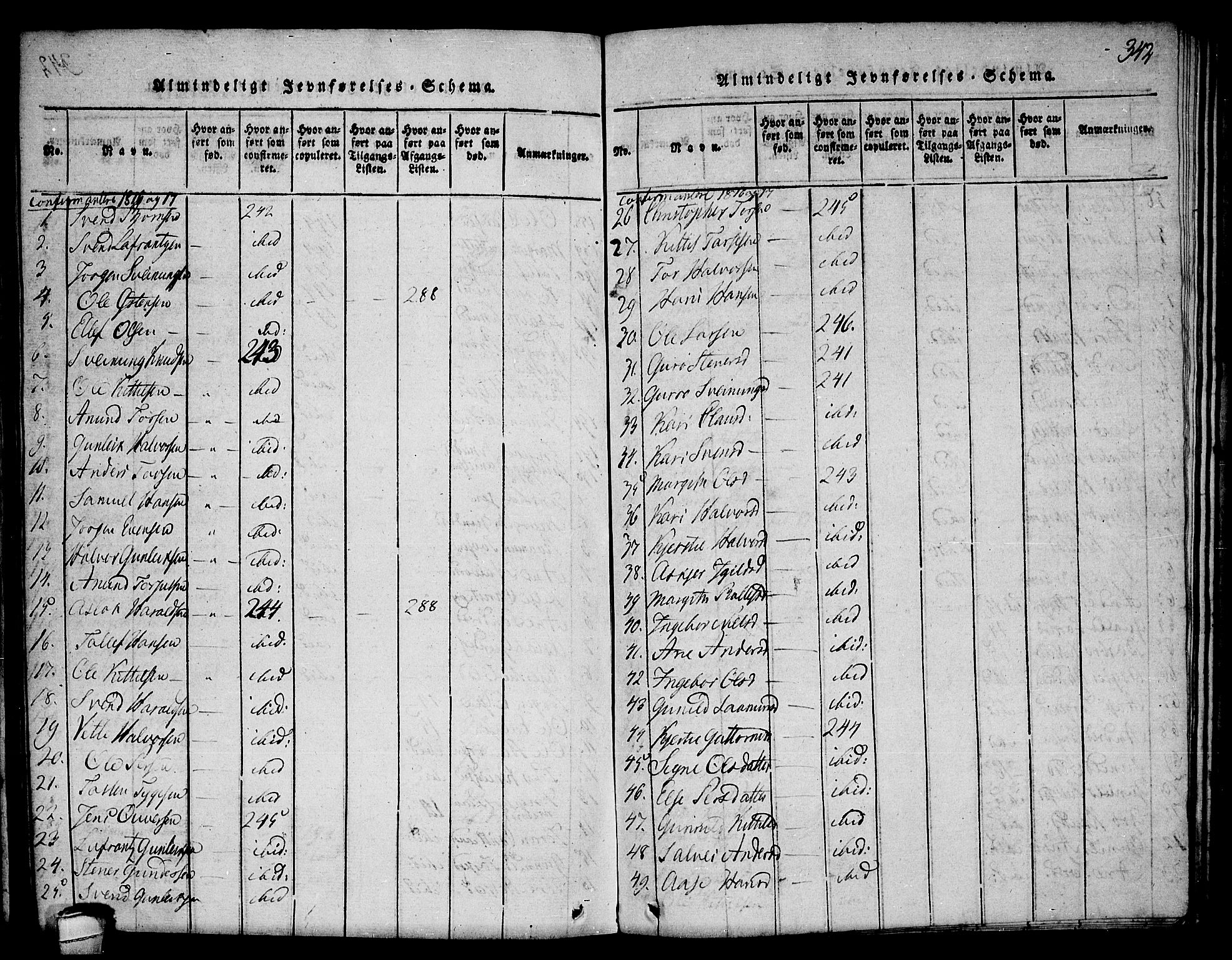 Seljord kirkebøker, SAKO/A-20/F/Fa/L0010: Ministerialbok nr. I 10, 1815-1831, s. 342