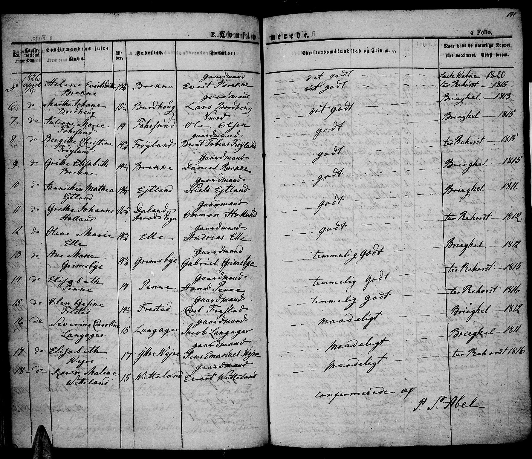 Lista sokneprestkontor, AV/SAK-1111-0027/F/Fa/L0008: Ministerialbok nr. A 8, 1823-1835, s. 171