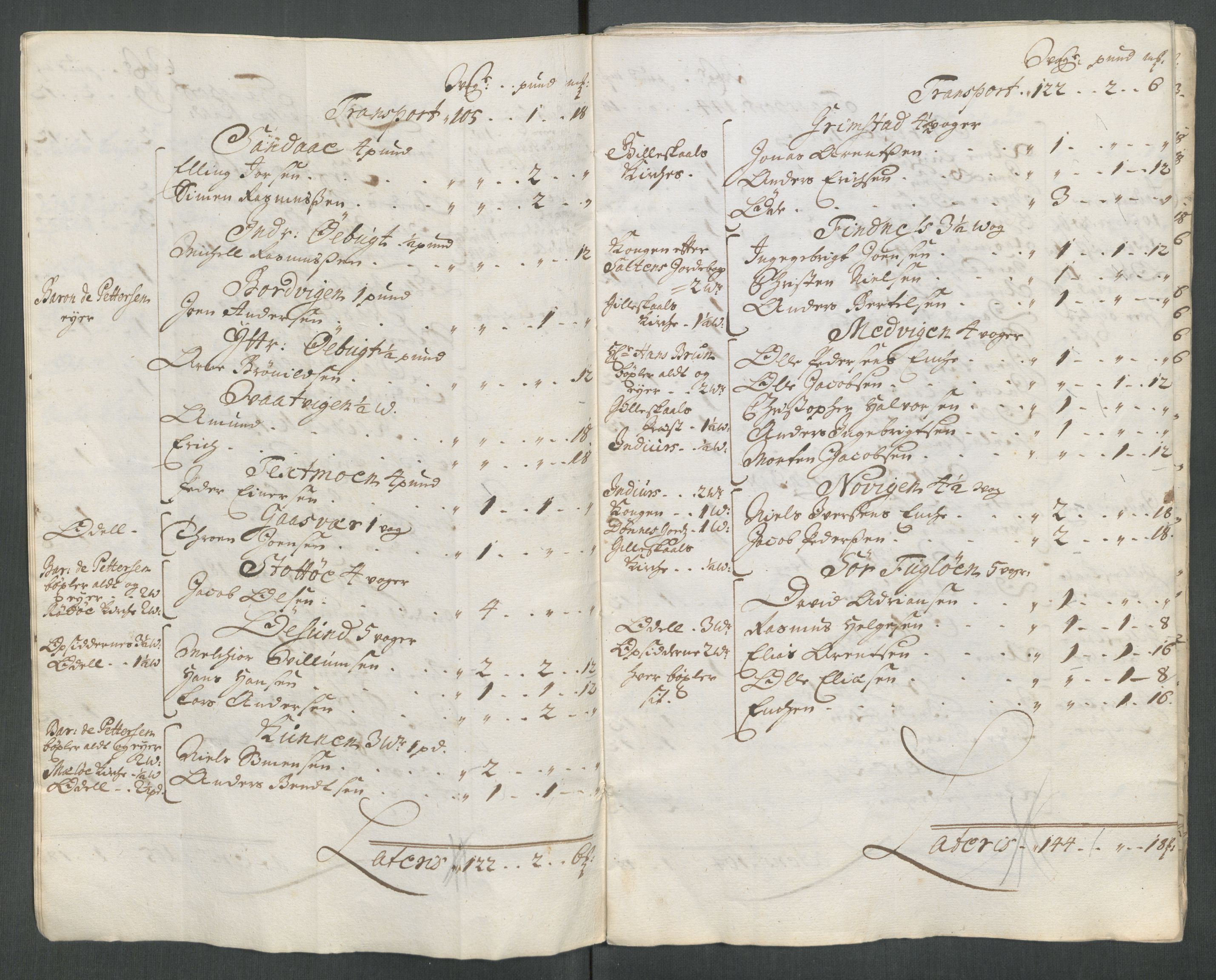 Rentekammeret inntil 1814, Reviderte regnskaper, Fogderegnskap, RA/EA-4092/R65/L4512: Fogderegnskap Helgeland, 1712-1713, s. 309