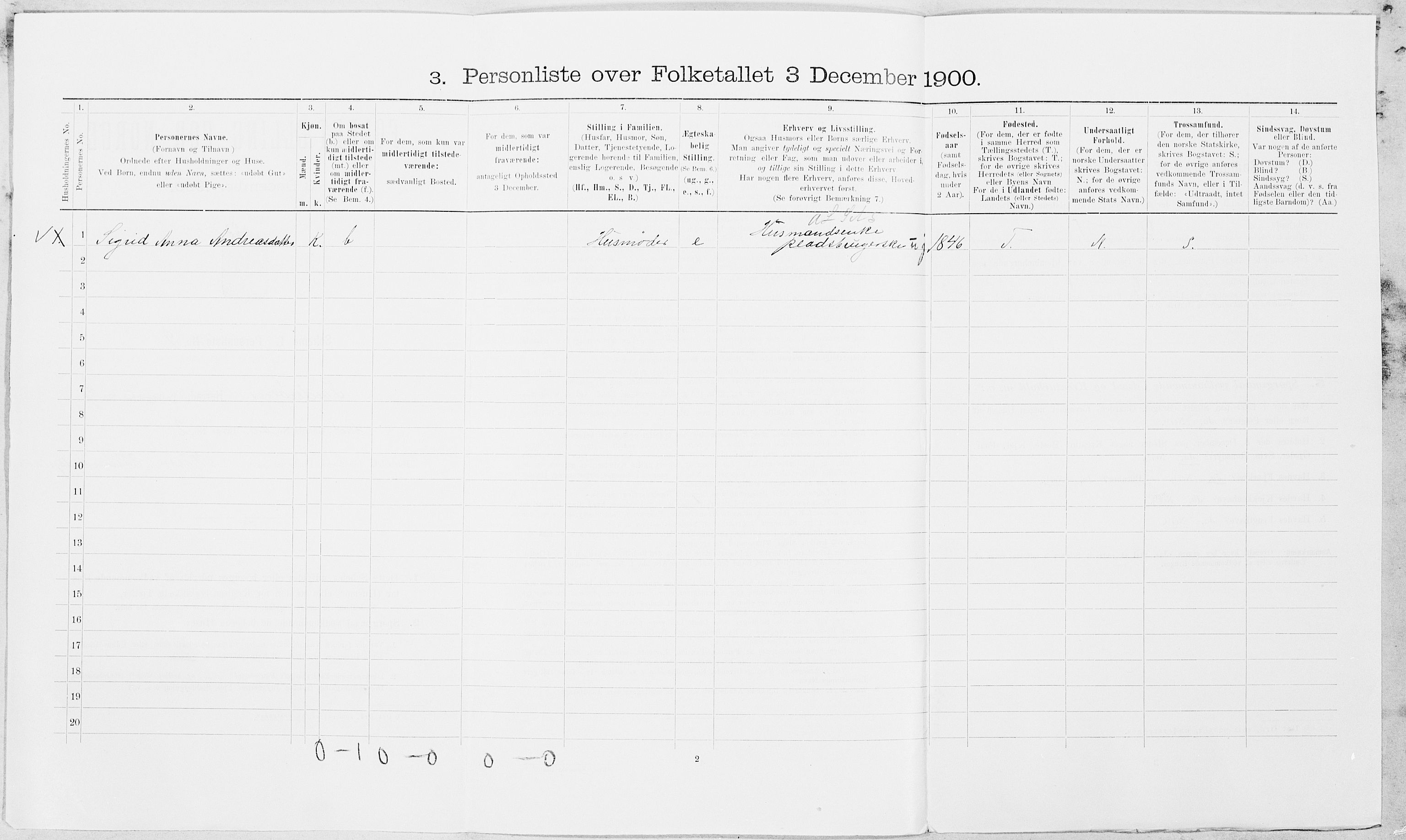 SAT, Folketelling 1900 for 1729 Inderøy herred, 1900, s. 984