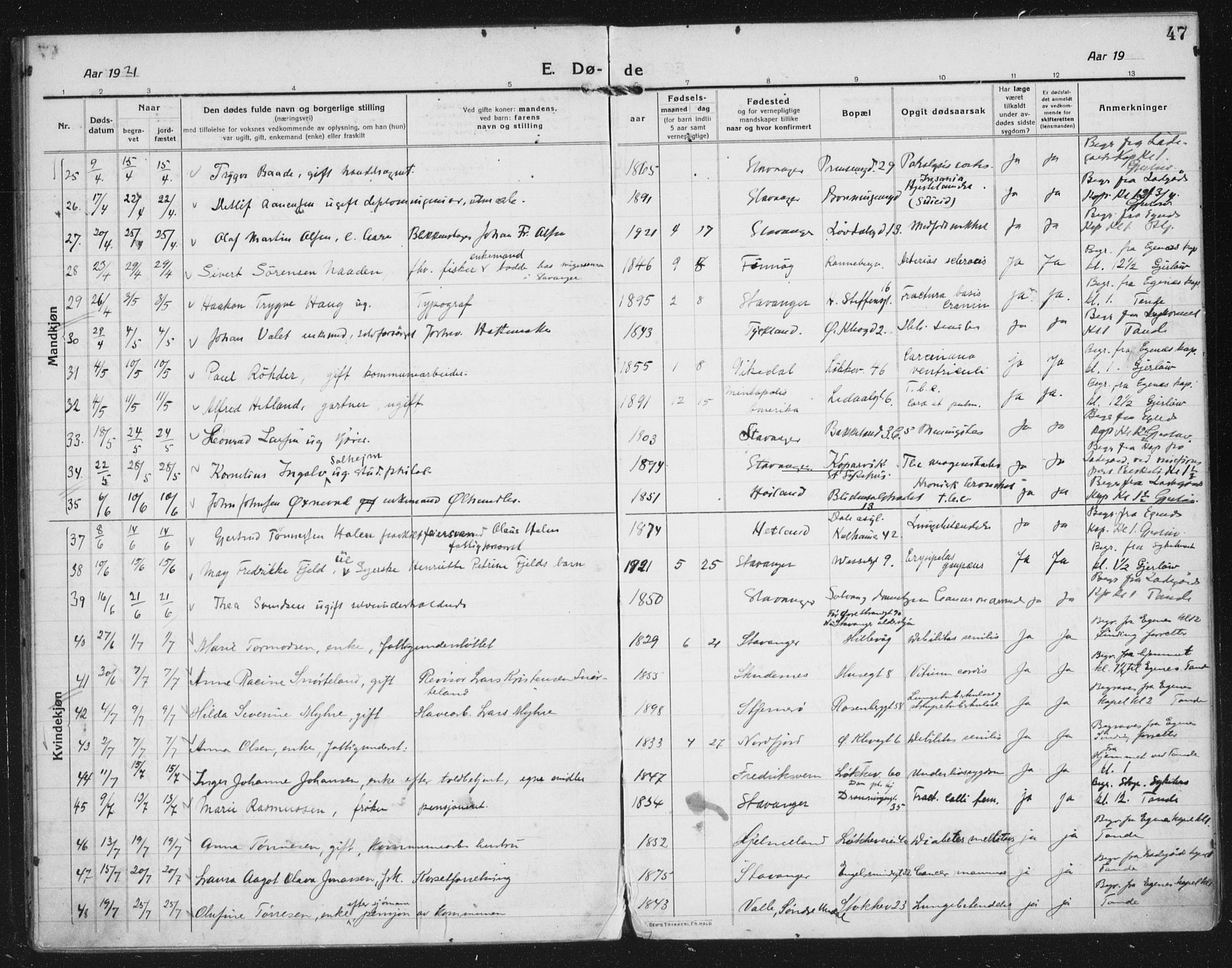 Domkirken sokneprestkontor, SAST/A-101812/002/A/L0017: Ministerialbok nr. A 36, 1917-1938, s. 47