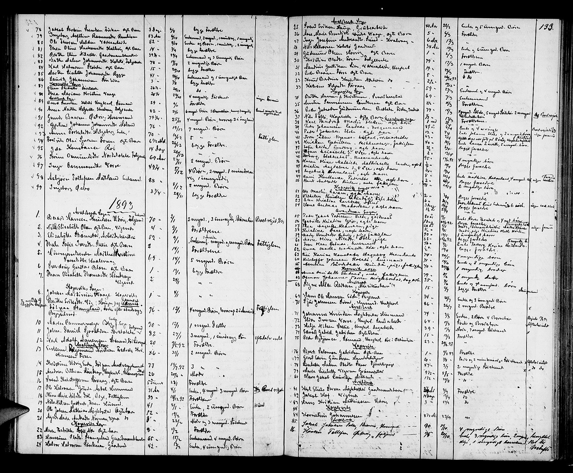 Karmsund sorenskriveri, AV/SAST-A-100311/01/IV/IVAB/L0002: DØDSFALLSPROT. SKUD/AV/TORV/SKJOLD/TYSVÆR, 1862-1901, s. 132b-133a