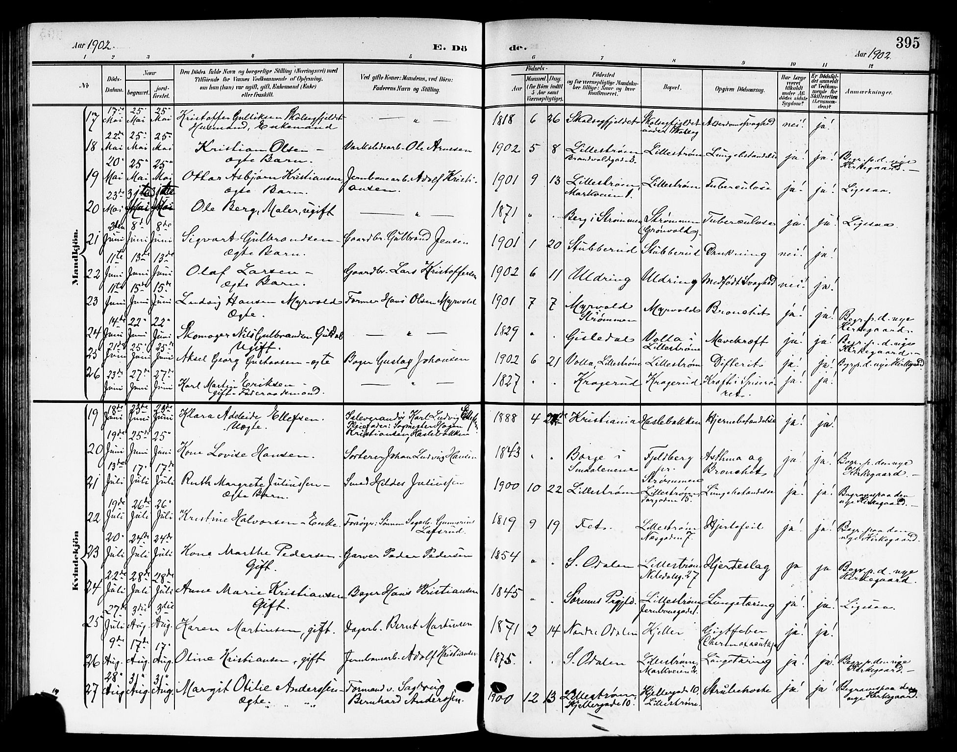 Skedsmo prestekontor Kirkebøker, AV/SAO-A-10033a/G/Ga/L0005b: Klokkerbok nr. I 5B, 1902-1911, s. 395