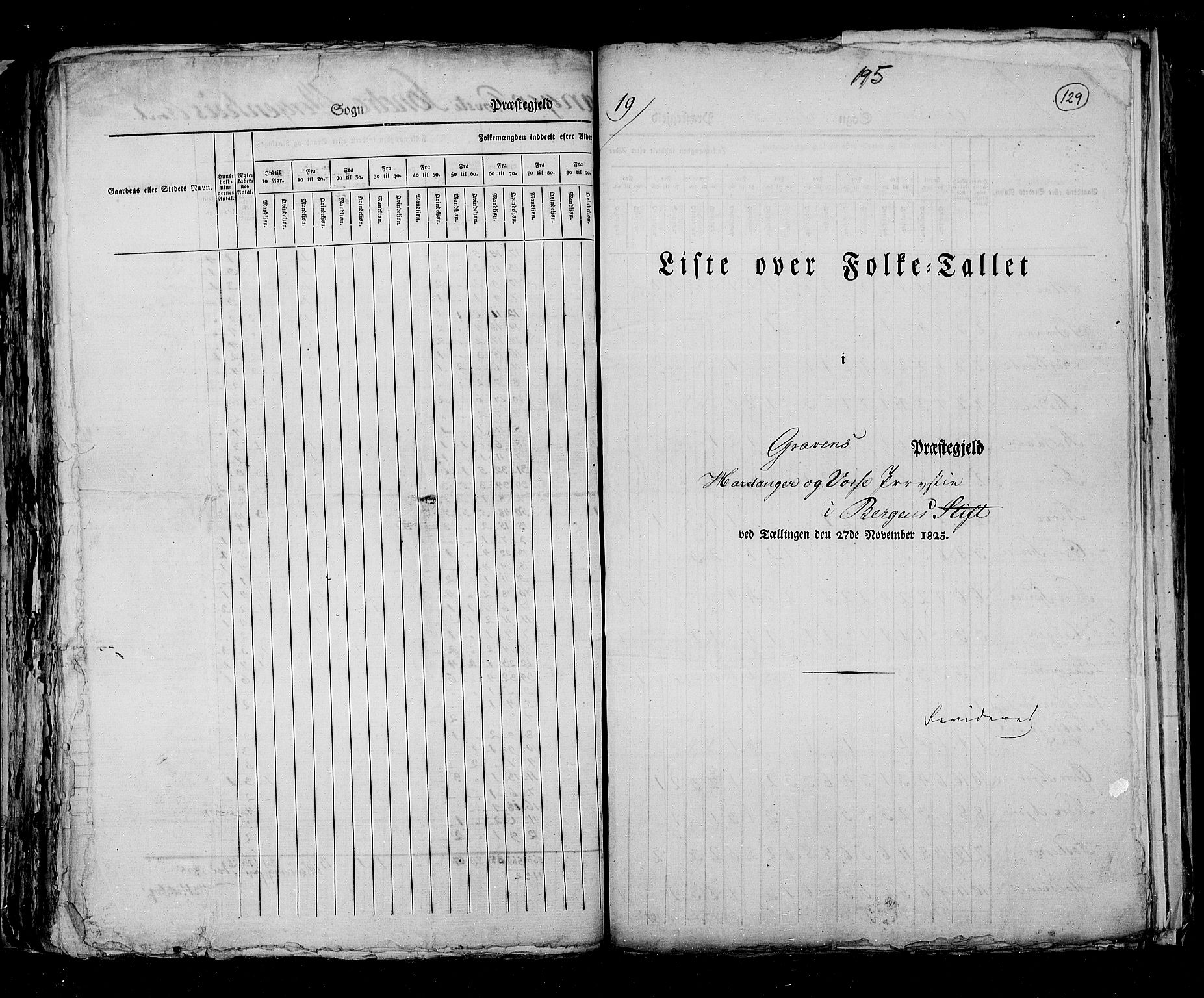 RA, Folketellingen 1825, bind 13: Søndre Bergenhus amt, 1825, s. 129