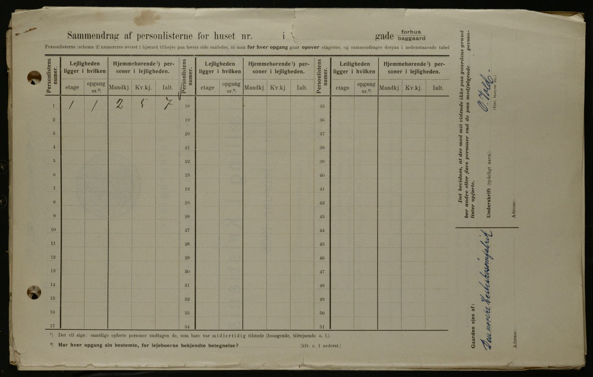 OBA, Kommunal folketelling 1.2.1908 for Kristiania kjøpstad, 1908, s. 98459