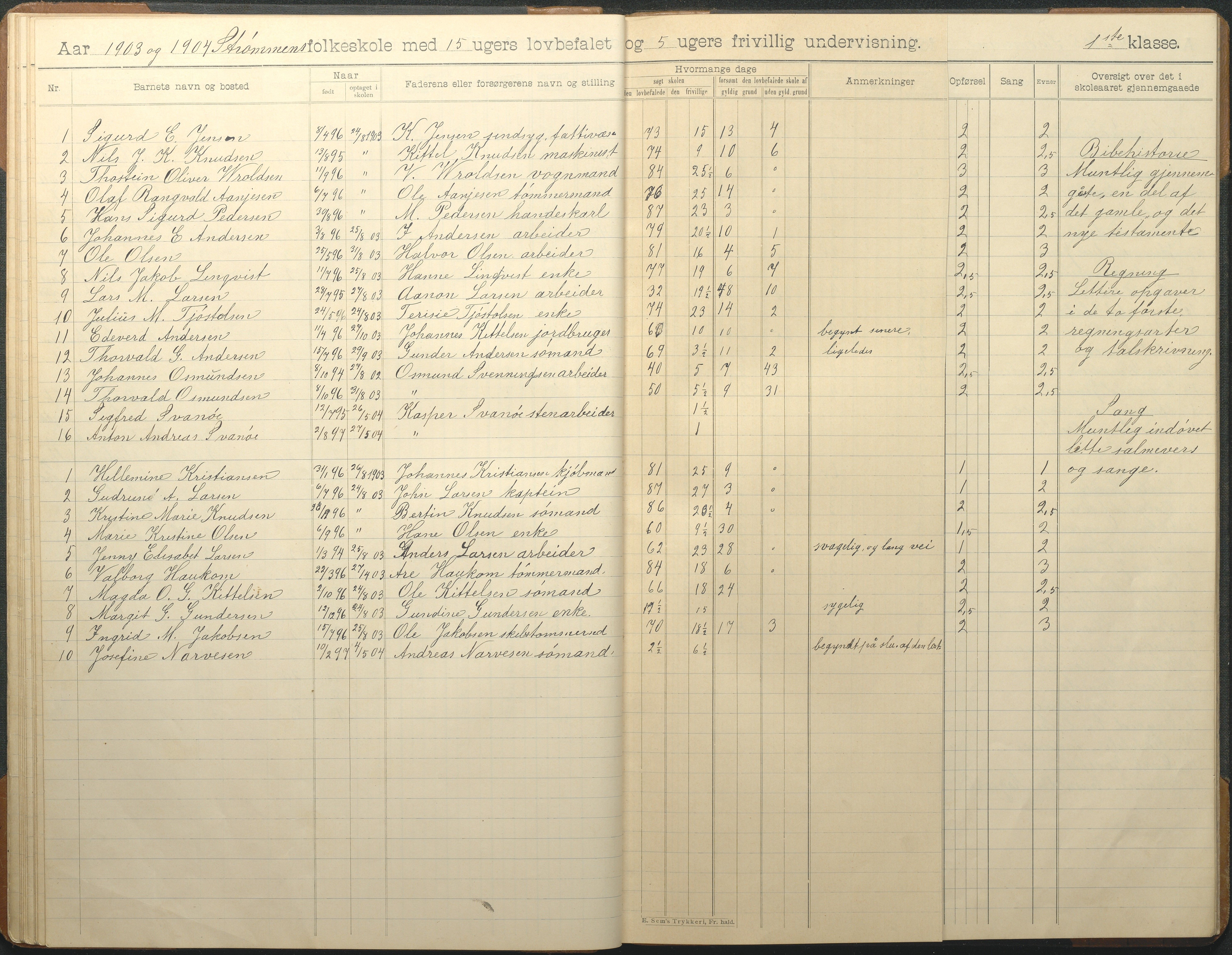 Øyestad kommune frem til 1979, AAKS/KA0920-PK/06/06G/L0010: Skoleprotokoll, 1902-1910