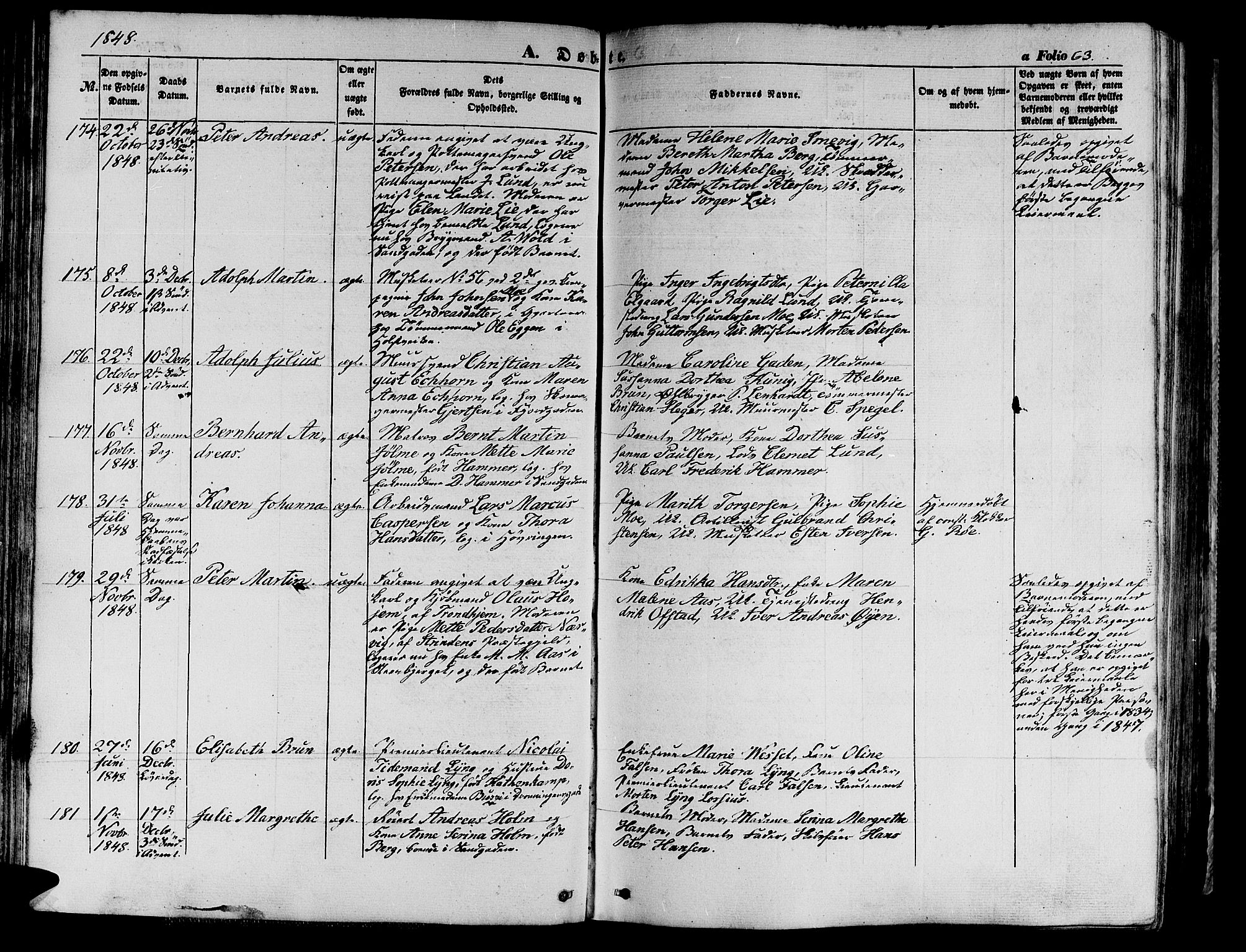 Ministerialprotokoller, klokkerbøker og fødselsregistre - Sør-Trøndelag, SAT/A-1456/602/L0137: Klokkerbok nr. 602C05, 1846-1856, s. 63