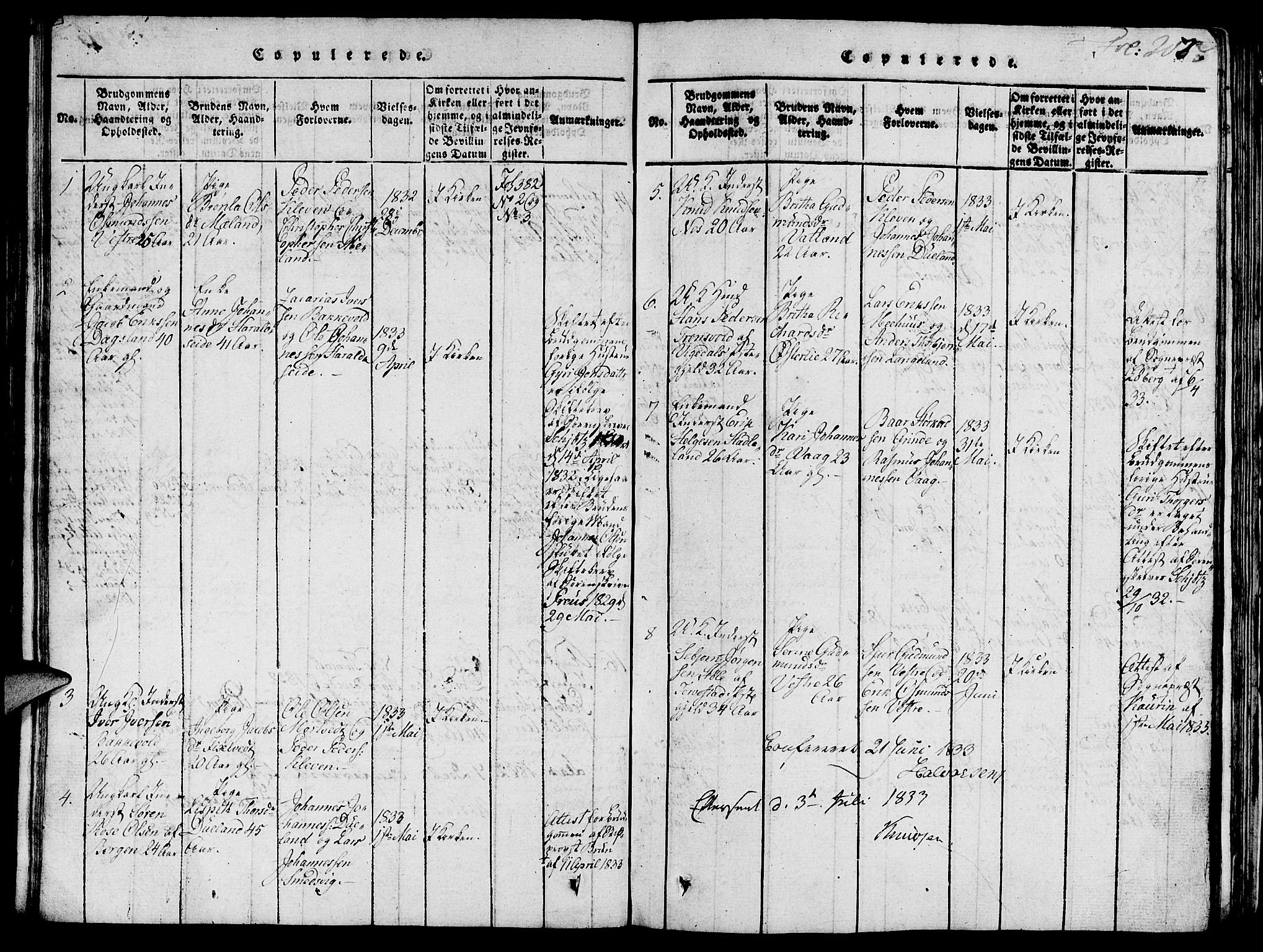 Skjold sokneprestkontor, AV/SAST-A-101847/H/Ha/Hab/L0001: Klokkerbok nr. B 1, 1815-1835, s. 207