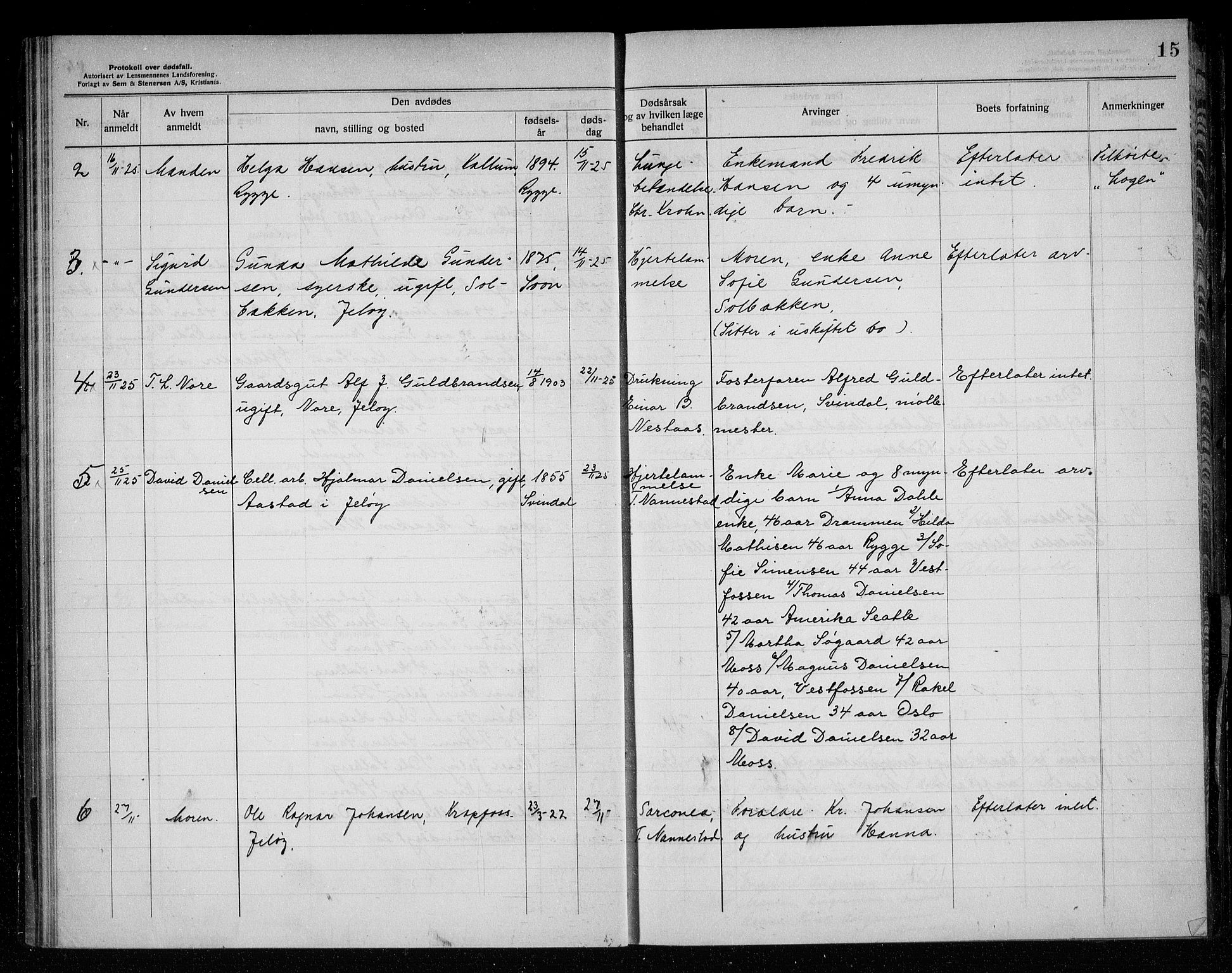 Rygge lensmannskontor, AV/SAO-A-10005/H/Ha/Haa/L0008: Dødsfallsprotokoll, 1925-1929, s. 15