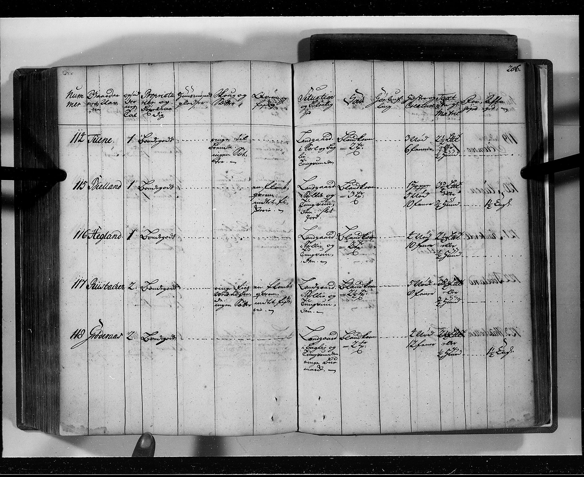 Rentekammeret inntil 1814, Realistisk ordnet avdeling, AV/RA-EA-4070/N/Nb/Nbf/L0129: Lista eksaminasjonsprotokoll, 1723, s. 289