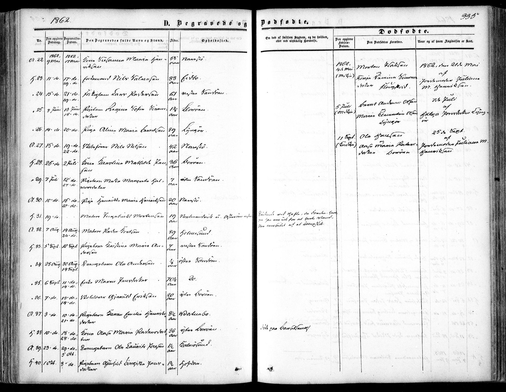 Dypvåg sokneprestkontor, AV/SAK-1111-0007/F/Fa/Faa/L0006: Ministerialbok nr. A 6, 1855-1872, s. 335