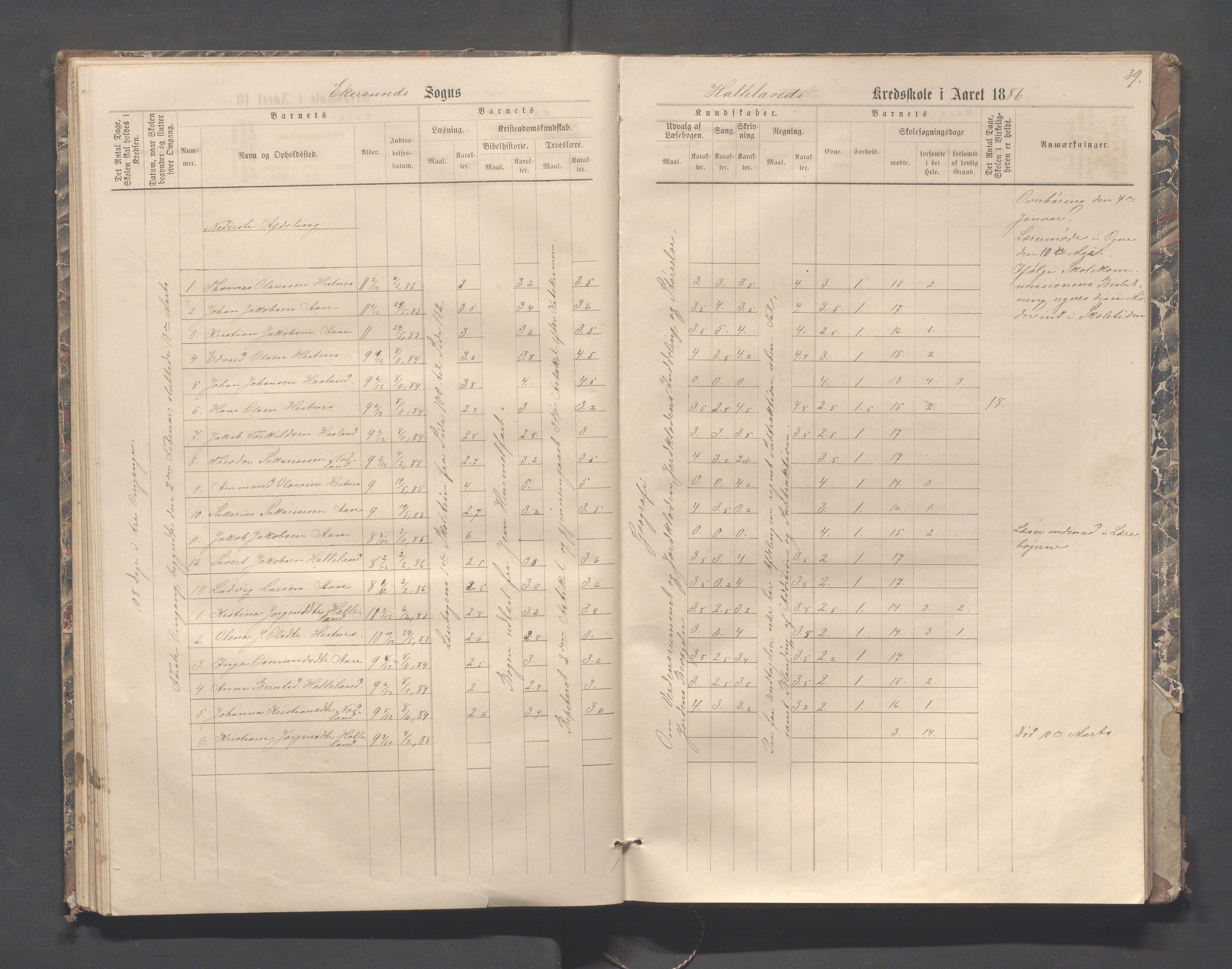 Eigersund kommune (Herredet) - Skolekommisjonen/skolestyret, IKAR/K-100453/Jb/L0004: Skoleprotokoll - Hegdal, Hadland, Åmdal, 1880-1890, s. 39