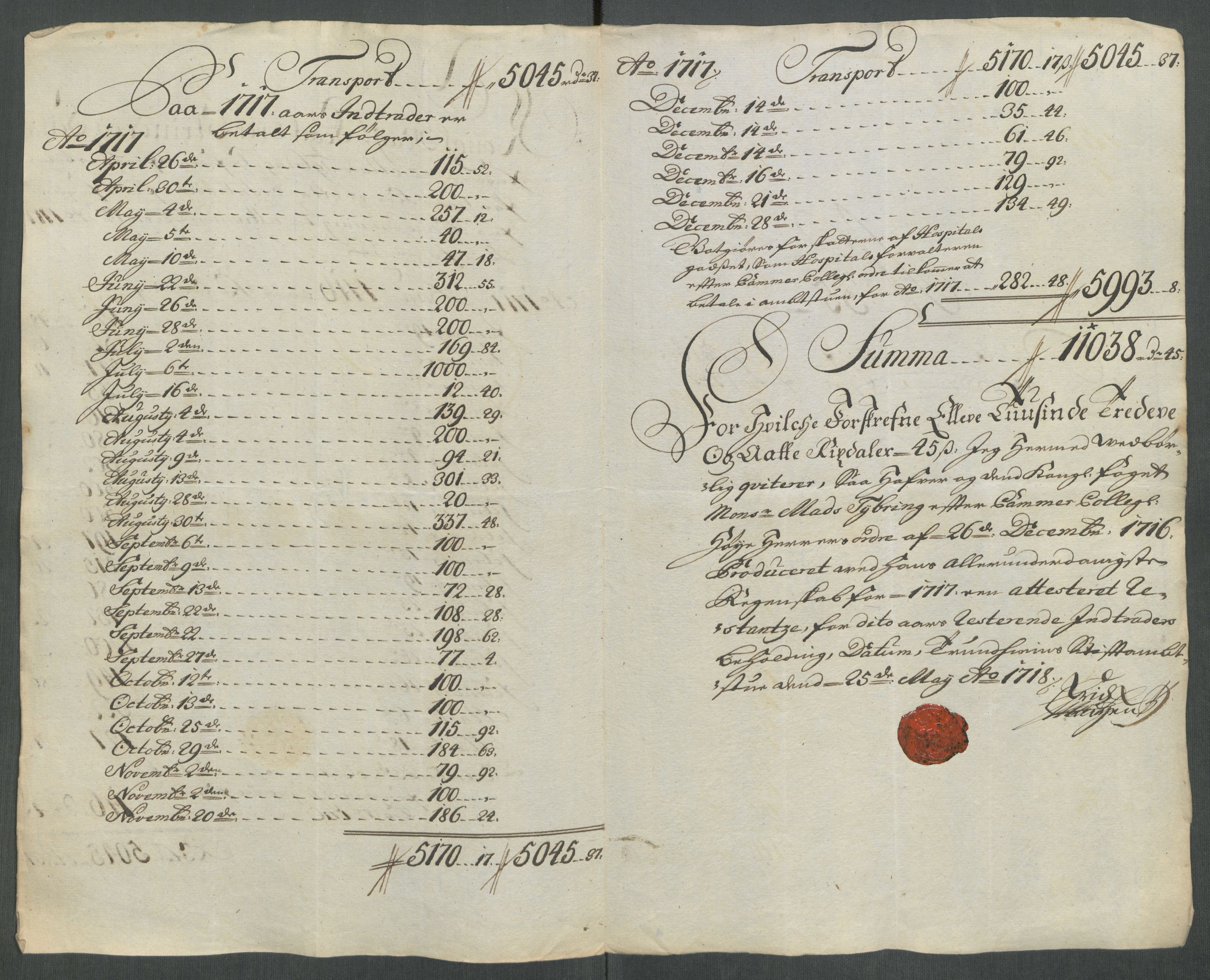 Rentekammeret inntil 1814, Reviderte regnskaper, Fogderegnskap, AV/RA-EA-4092/R61/L4116: Fogderegnskap Strinda og Selbu, 1717-1718, s. 239