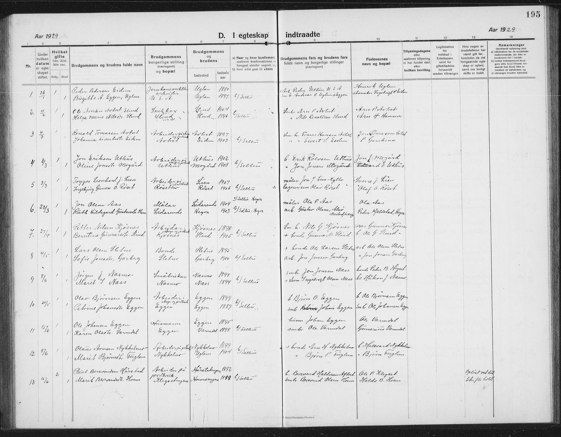 Ministerialprotokoller, klokkerbøker og fødselsregistre - Sør-Trøndelag, SAT/A-1456/695/L1158: Klokkerbok nr. 695C09, 1913-1940, s. 195