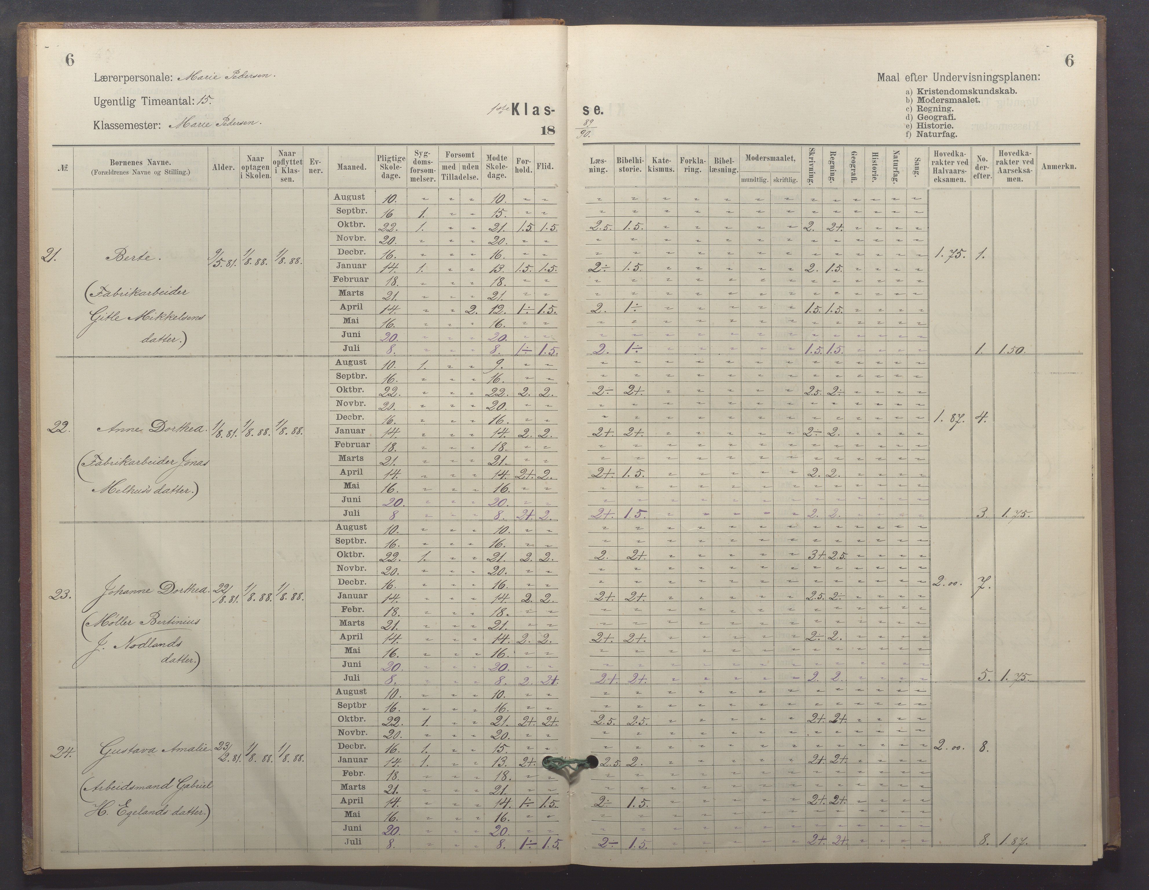 Egersund kommune (Ladested) - Egersund almueskole/folkeskole, IKAR/K-100521/H/L0026: Skoleprotokoll - Almueskolen, 1. klasse, 1889-1893, s. 6