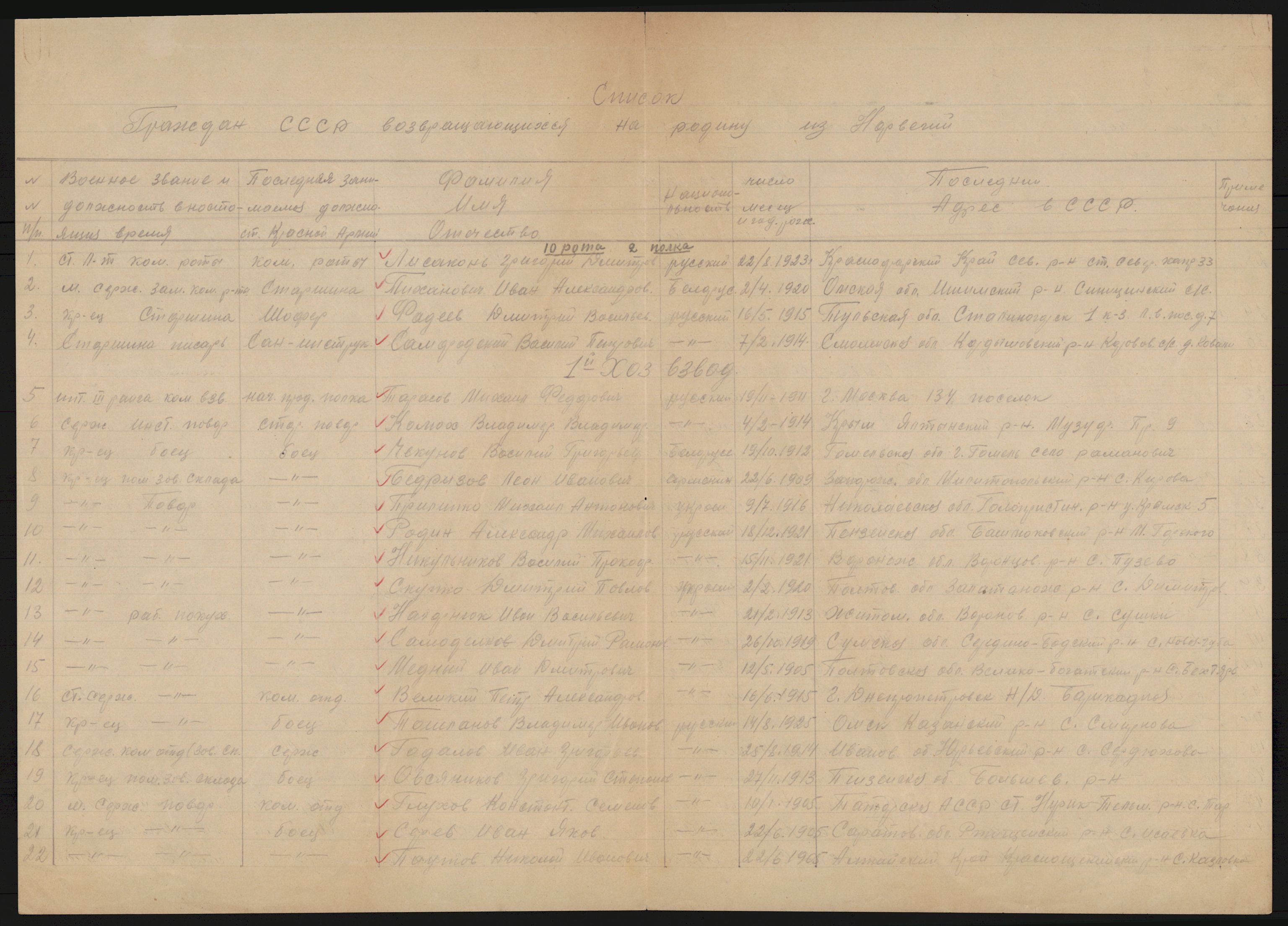 Flyktnings- og fangedirektoratet, Repatrieringskontoret, AV/RA-S-1681/D/Db/L0019: Displaced Persons (DPs) og sivile tyskere, 1945-1948, s. 739