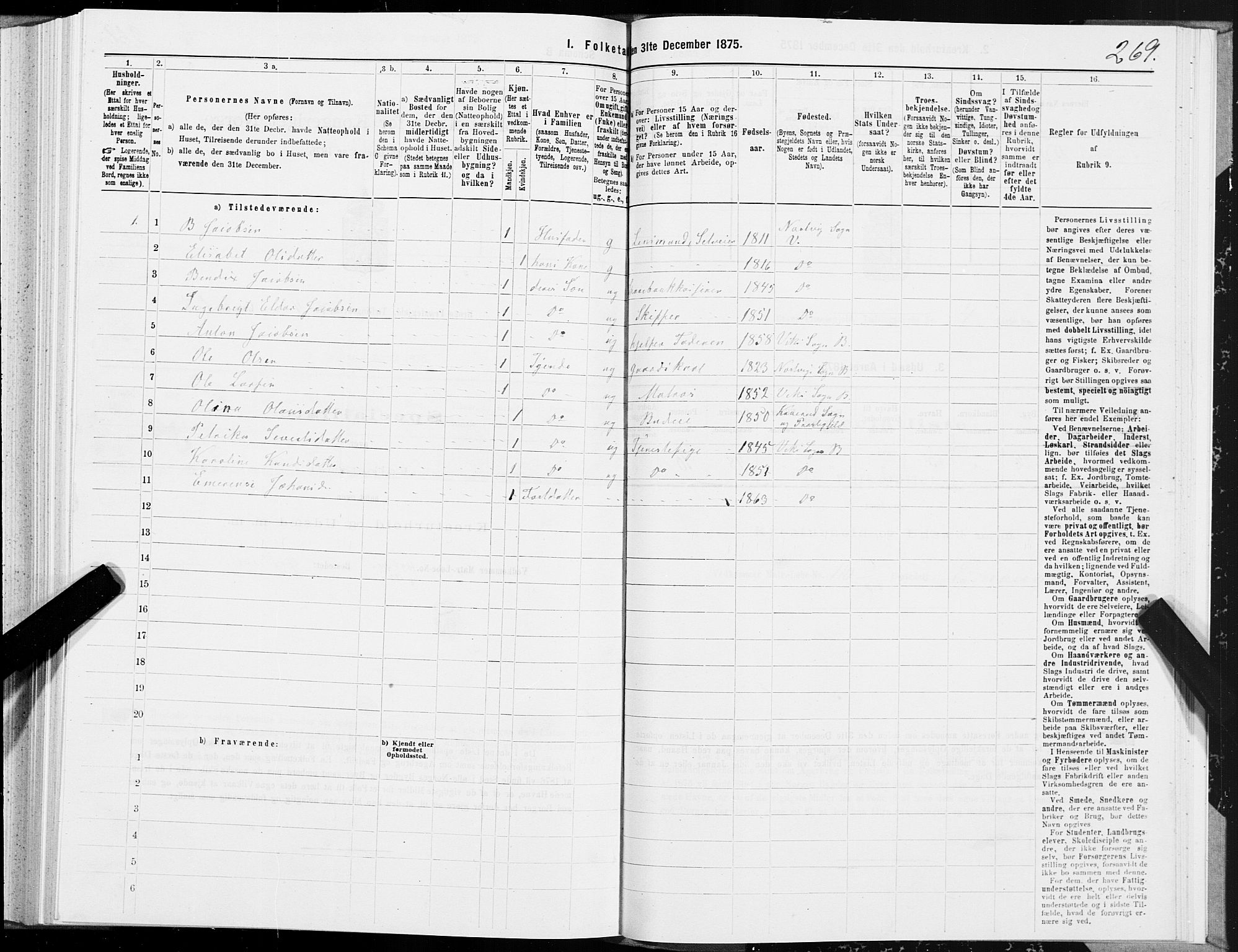 SAT, Folketelling 1875 for 1814P Brønnøy prestegjeld, 1875, s. 2269