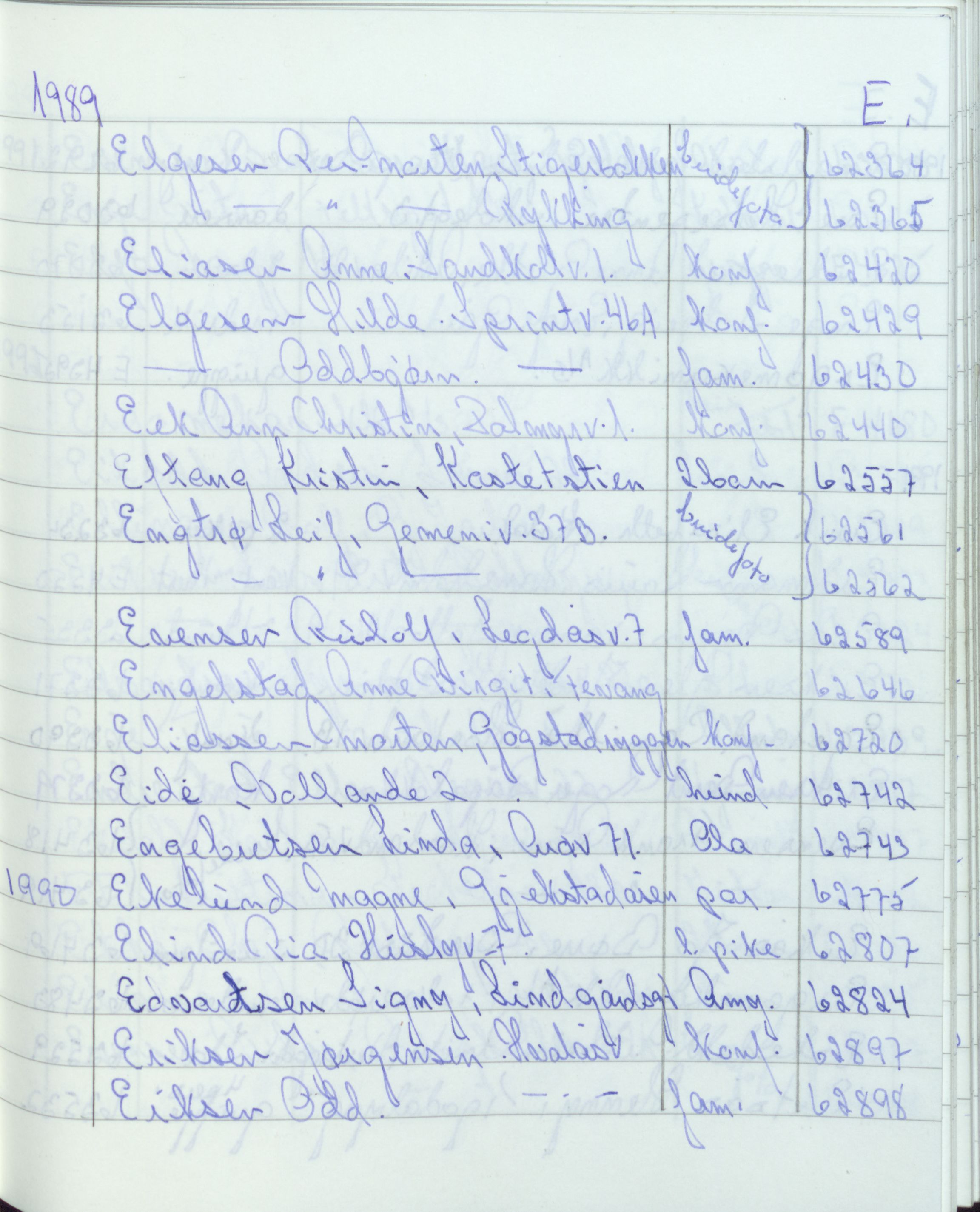 Pa 1494 - Jørgensen, Antonius. Fotograf, VEMU/A-2760/F/Fa, 1927-2004, s. 3439