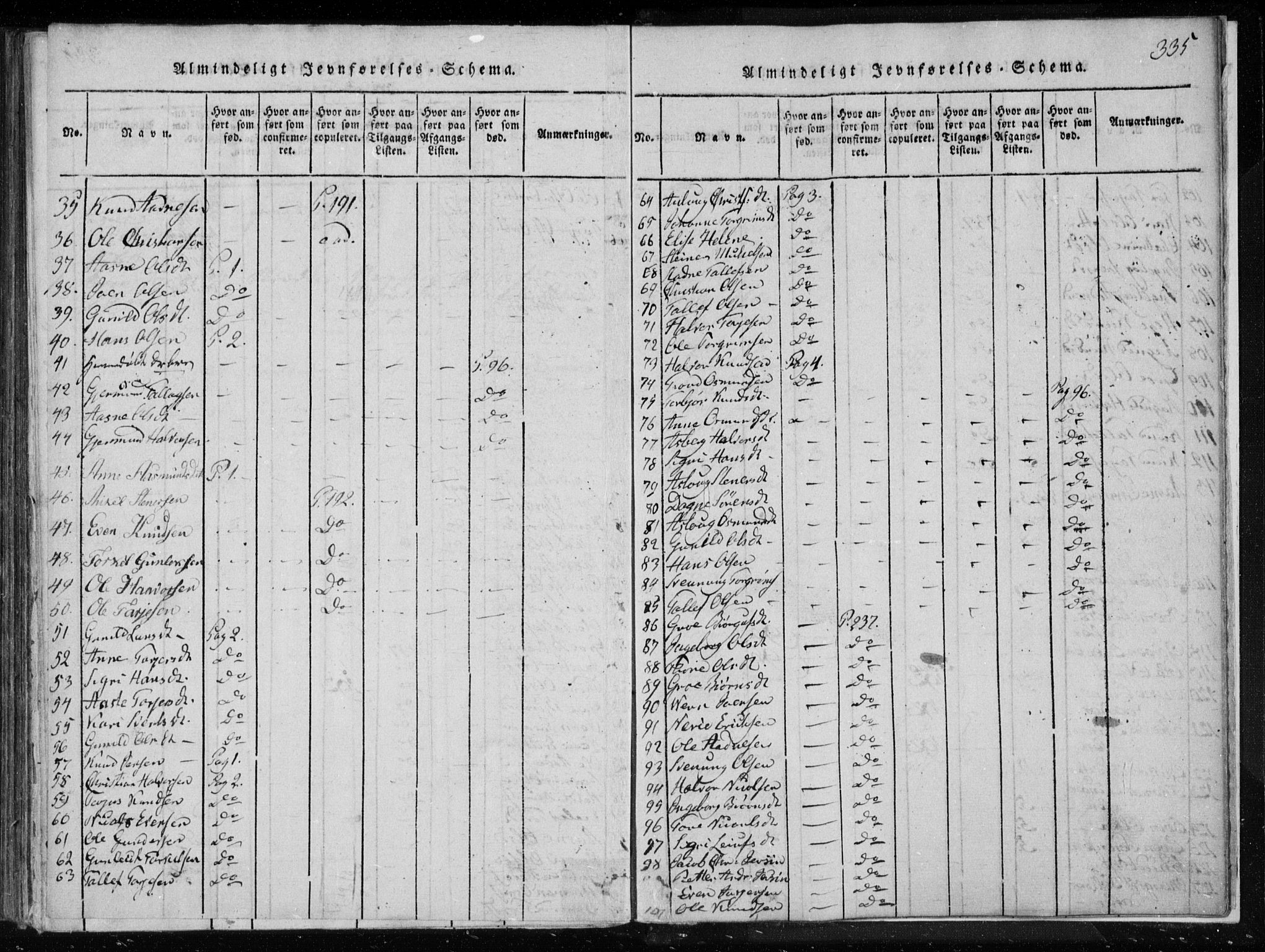 Lårdal kirkebøker, SAKO/A-284/F/Fa/L0005: Ministerialbok nr. I 5, 1815-1860, s. 335