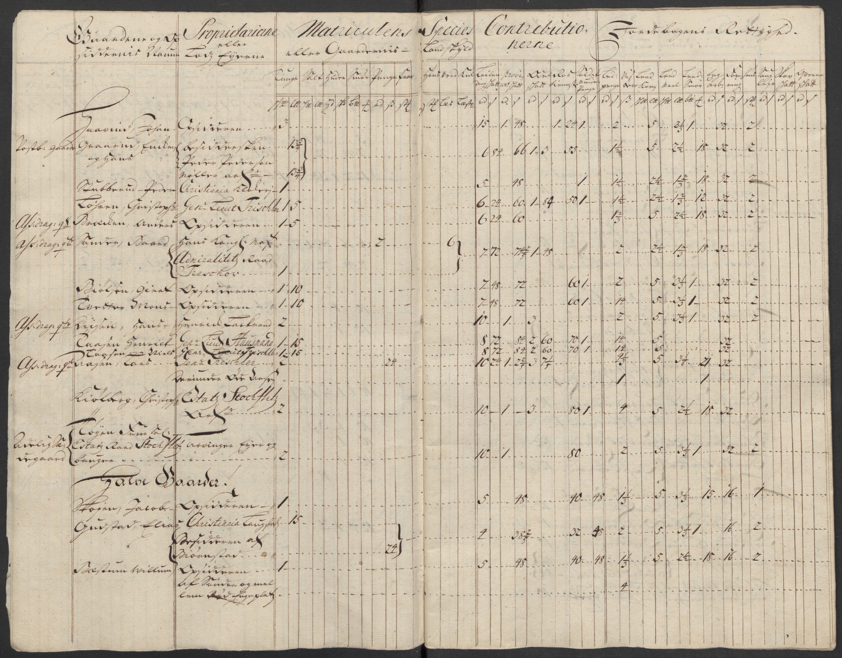 Rentekammeret inntil 1814, Reviderte regnskaper, Fogderegnskap, AV/RA-EA-4092/R10/L0454: Fogderegnskap Aker og Follo, 1716, s. 32