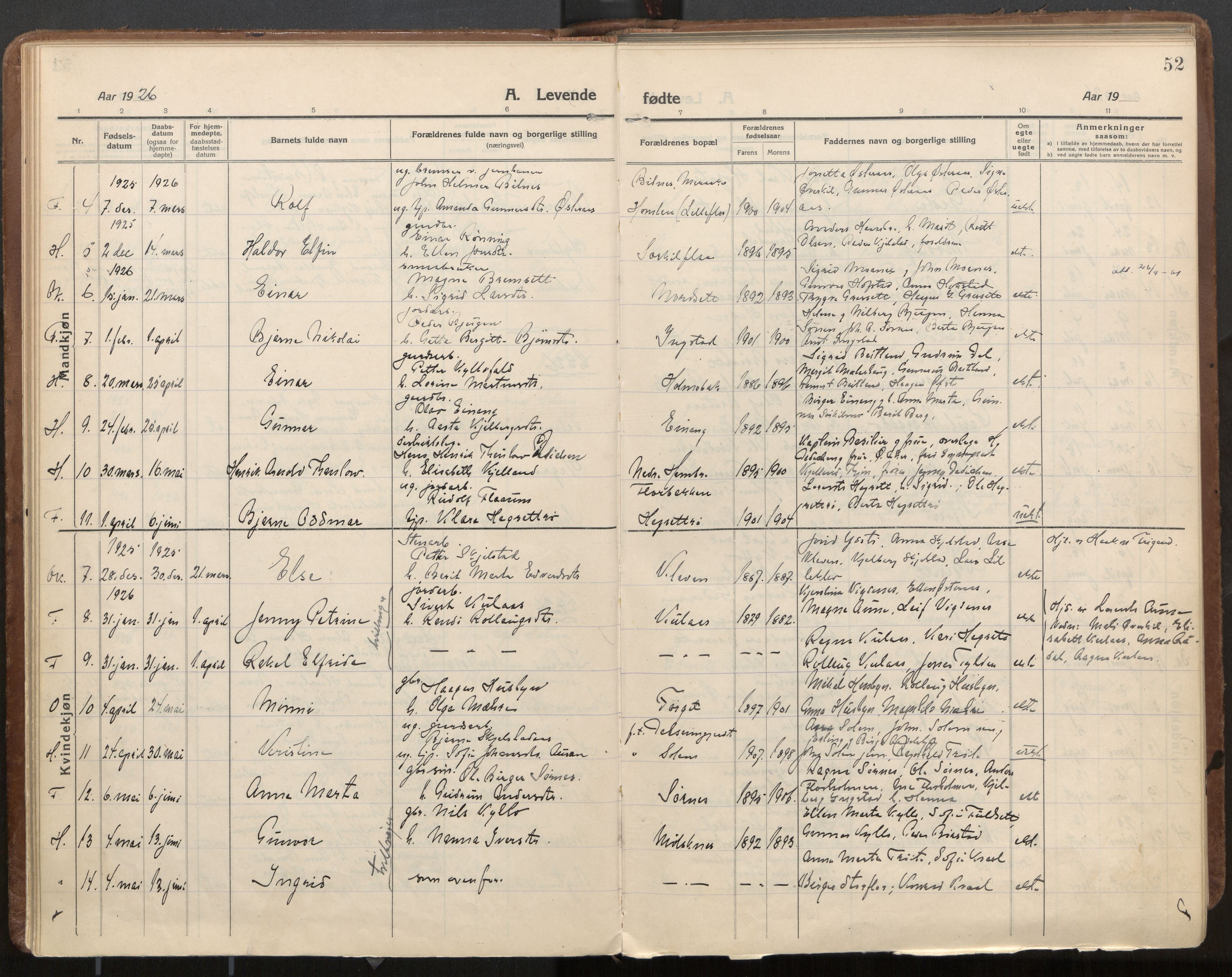 Ministerialprotokoller, klokkerbøker og fødselsregistre - Nord-Trøndelag, AV/SAT-A-1458/703/L0037: Ministerialbok nr. 703A10, 1915-1932, s. 52