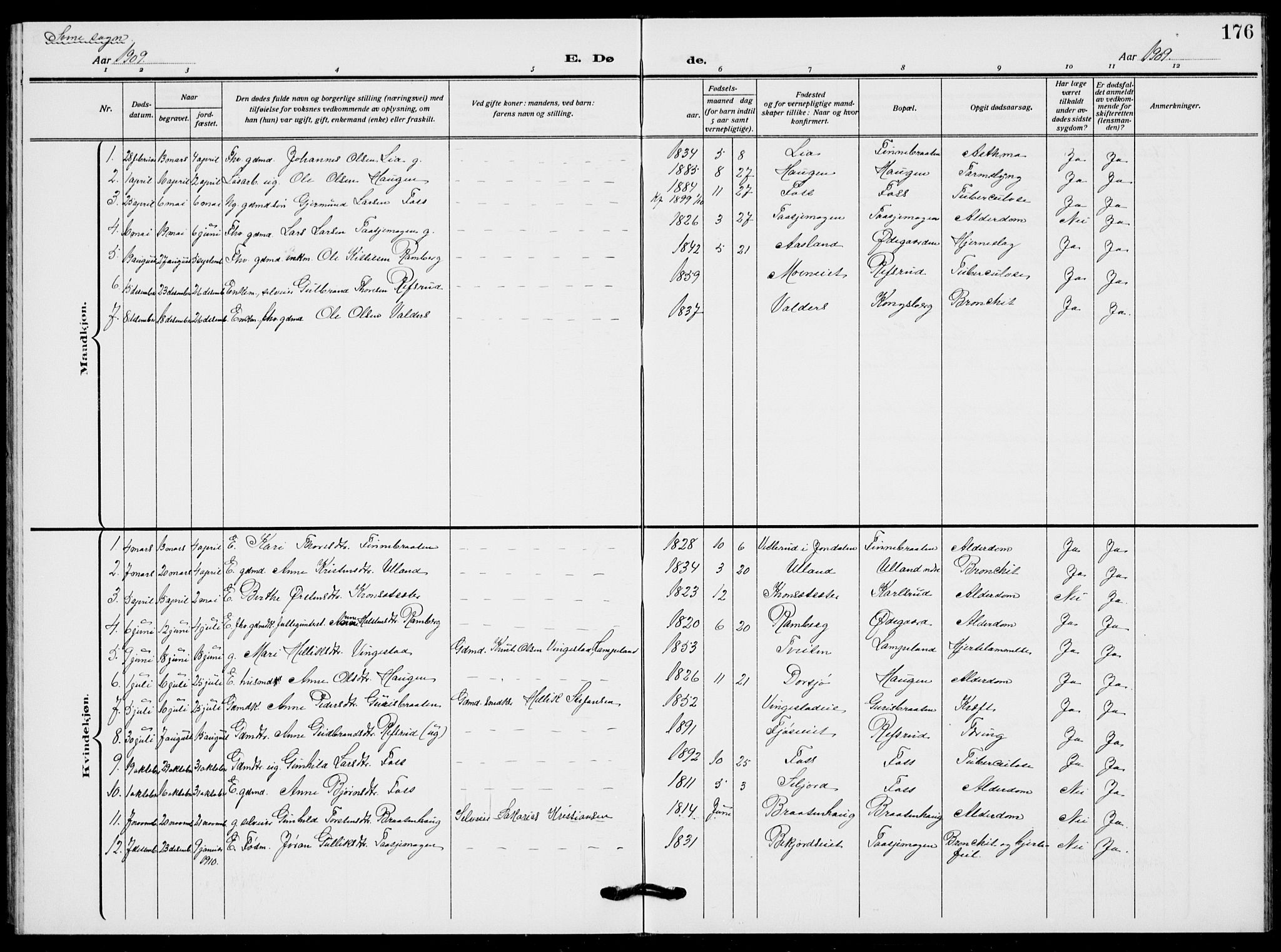 Flesberg kirkebøker, AV/SAKO-A-18/G/Ga/L0006: Klokkerbok nr. I 6, 1909-1924, s. 176