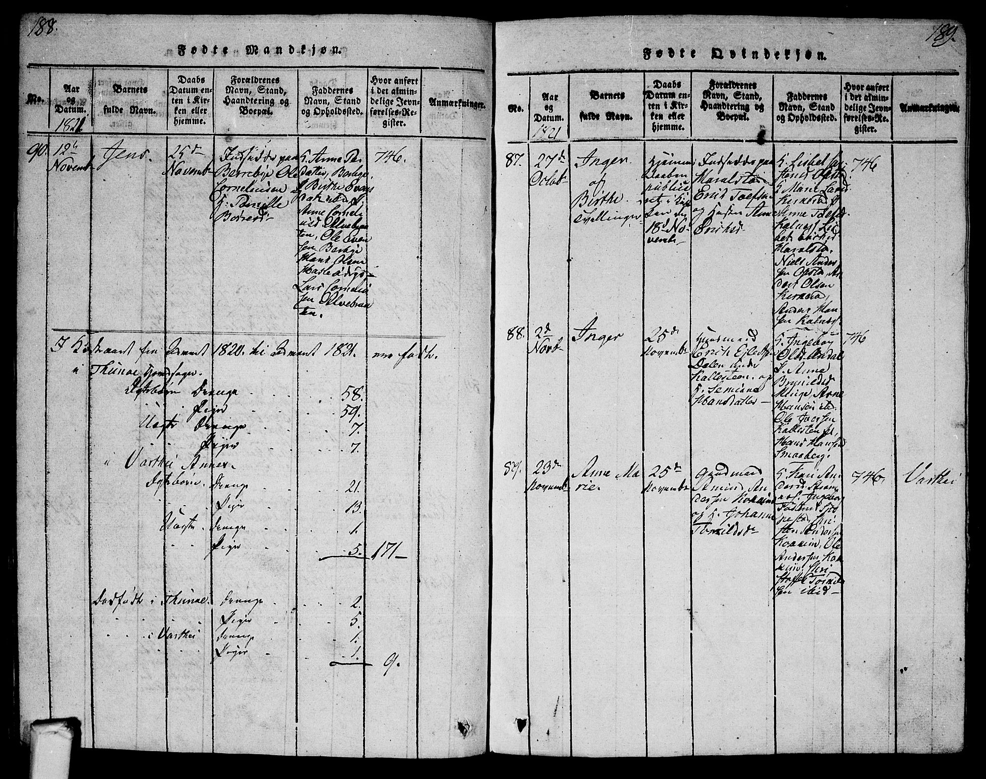 Tune prestekontor Kirkebøker, AV/SAO-A-2007/G/Ga/L0001: Klokkerbok nr. I 1, 1815-1822, s. 188-189