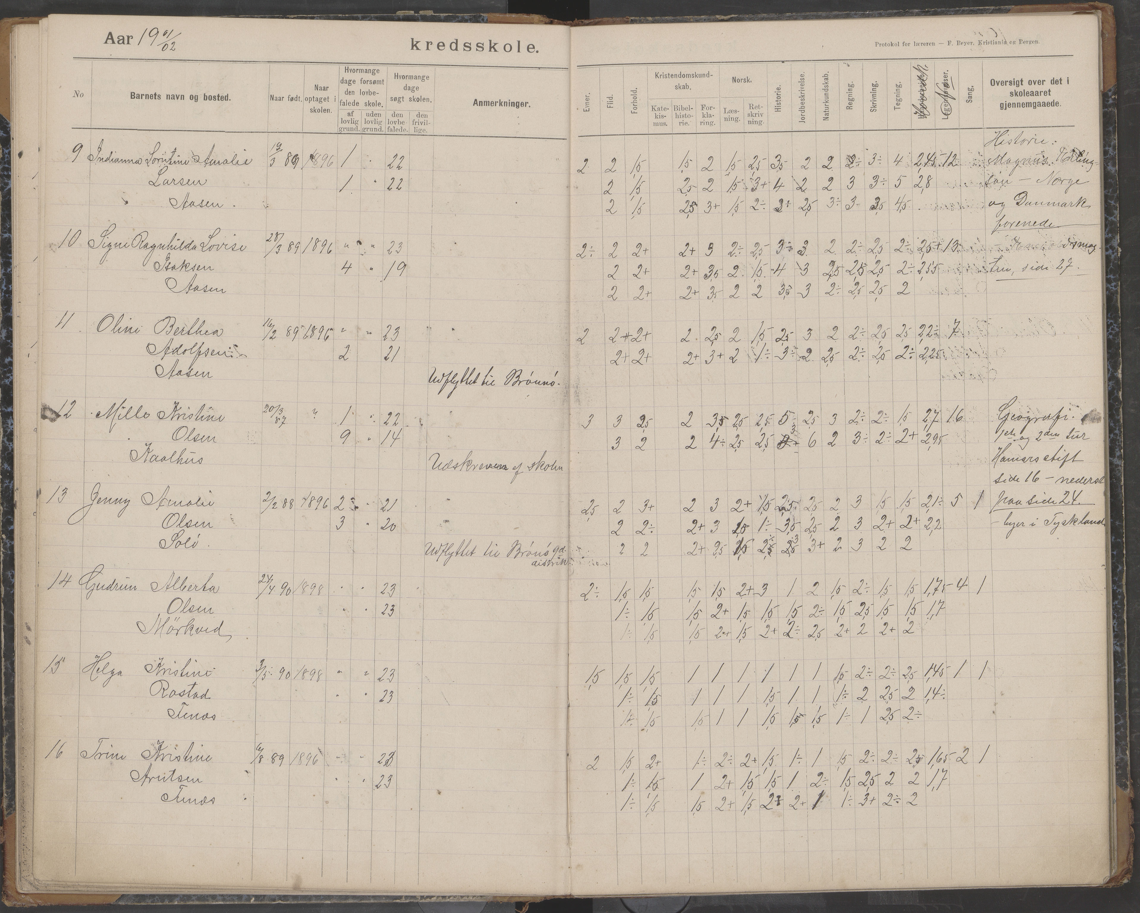 Bodin kommune. Støver skolekrets, AIN/K-18431.510.07/F/Fa/L0003: Skoleprotokoll, 1900-1909