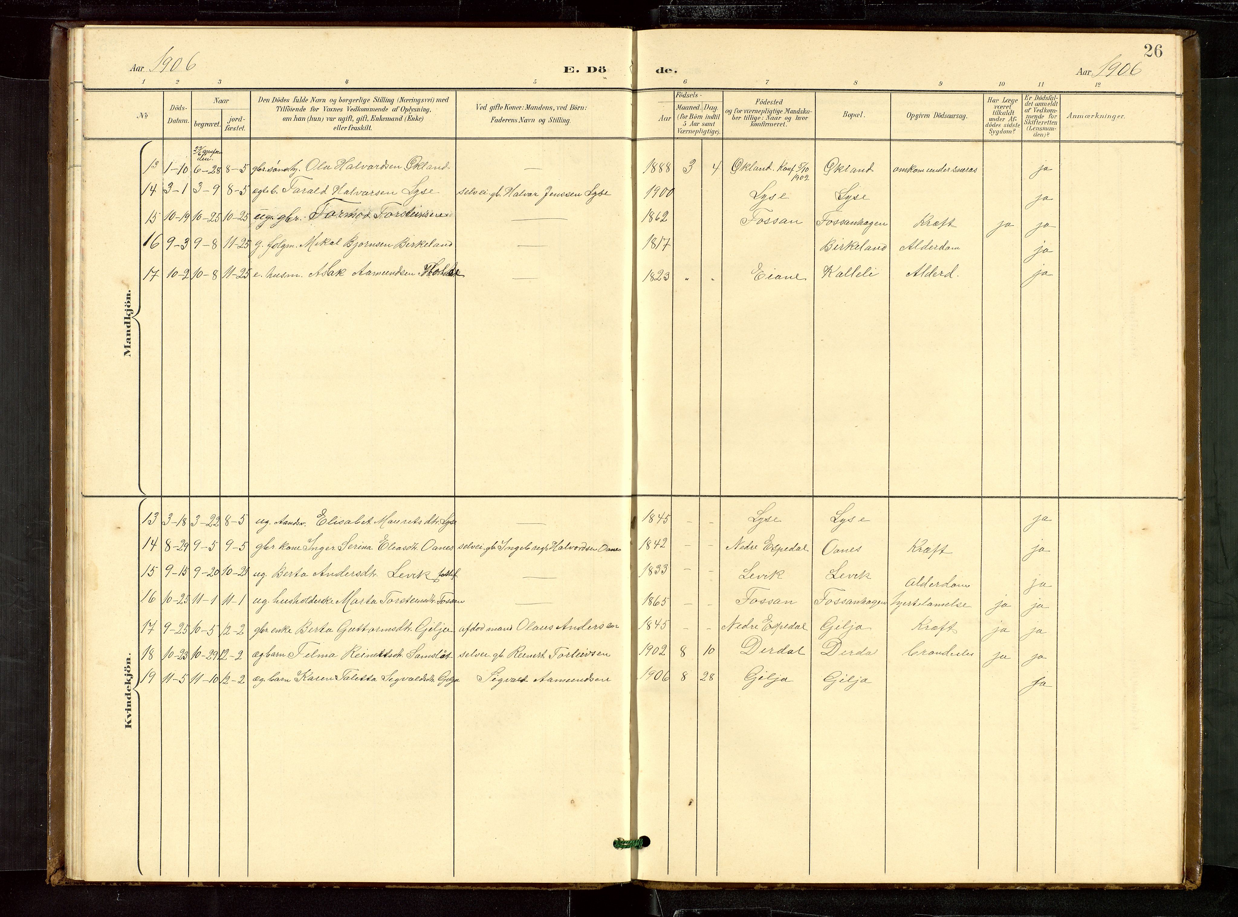 Høgsfjord sokneprestkontor, AV/SAST-A-101624/H/Ha/Hab/L0010: Klokkerbok nr. B 10, 1900-1922, s. 26