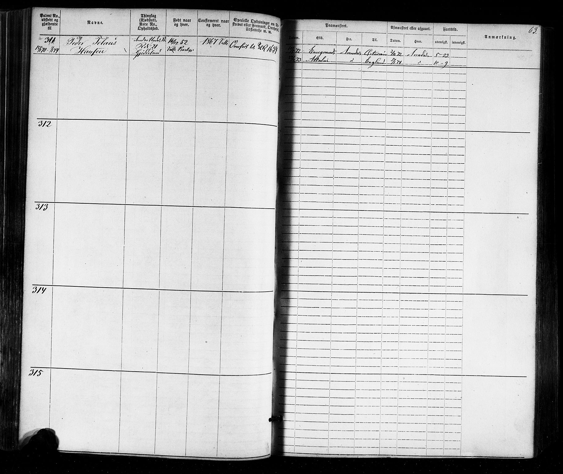 Mandal mønstringskrets, AV/SAK-2031-0016/F/Fa/L0005: Annotasjonsrulle nr 1-1909 med register, Y-15, 1868-1880, s. 94