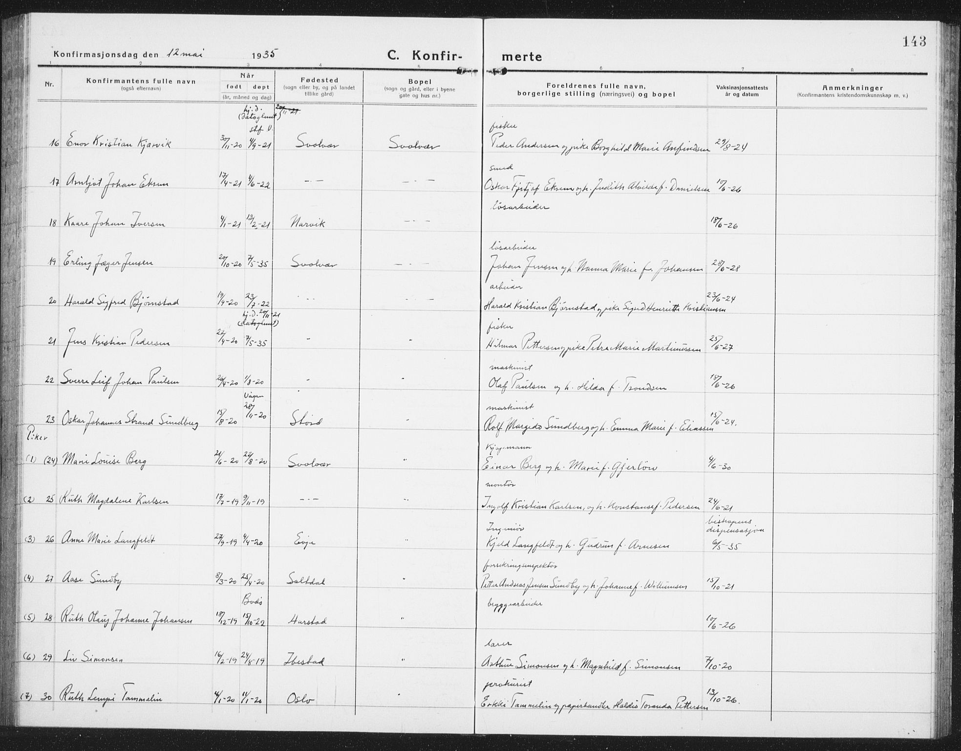 Ministerialprotokoller, klokkerbøker og fødselsregistre - Nordland, AV/SAT-A-1459/877/L1117: Klokkerbok nr. 877C01, 1923-1942, s. 143