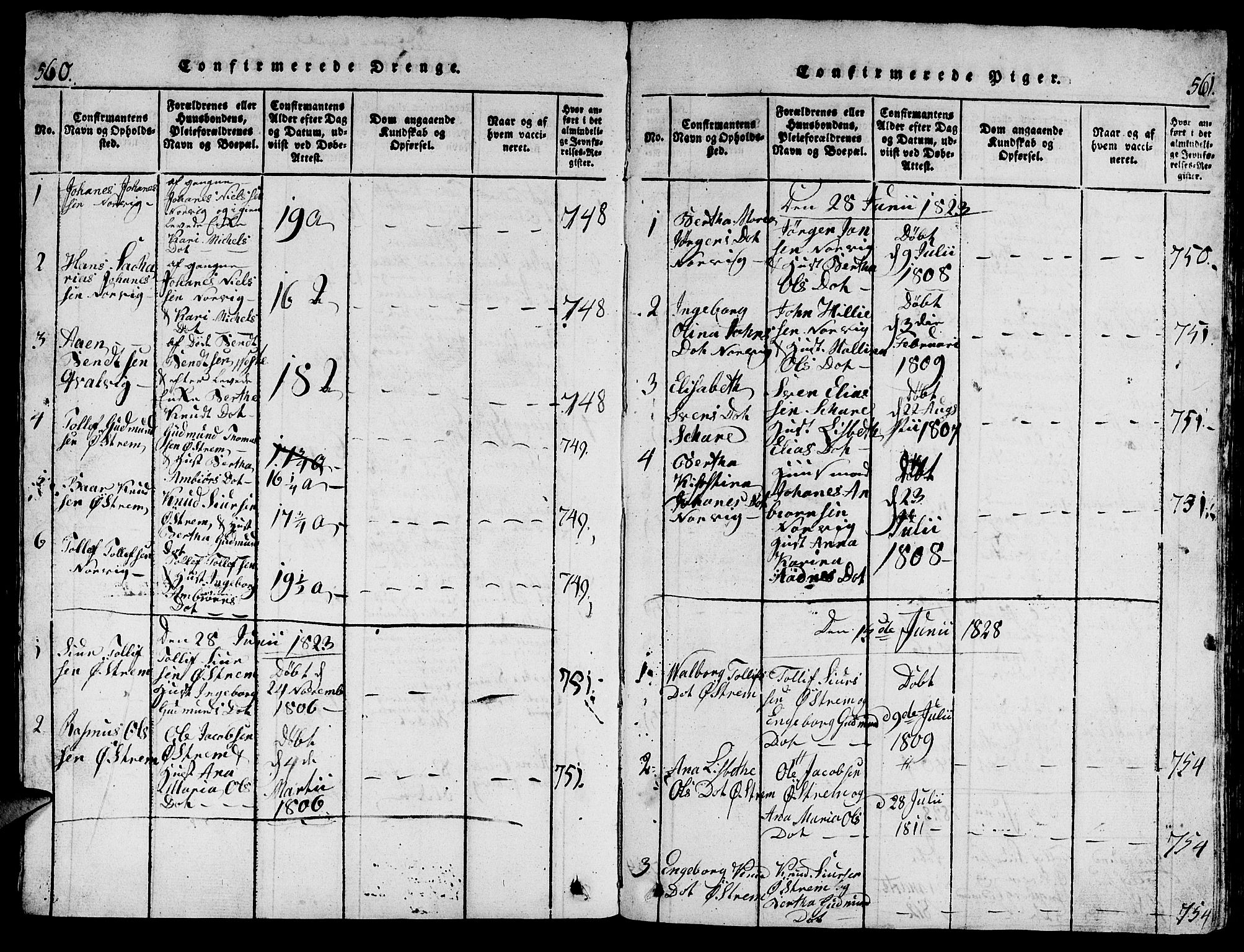 Torvastad sokneprestkontor, AV/SAST-A -101857/H/Ha/Hab/L0001: Klokkerbok nr. B 1 /2, 1817-1834, s. 360-361