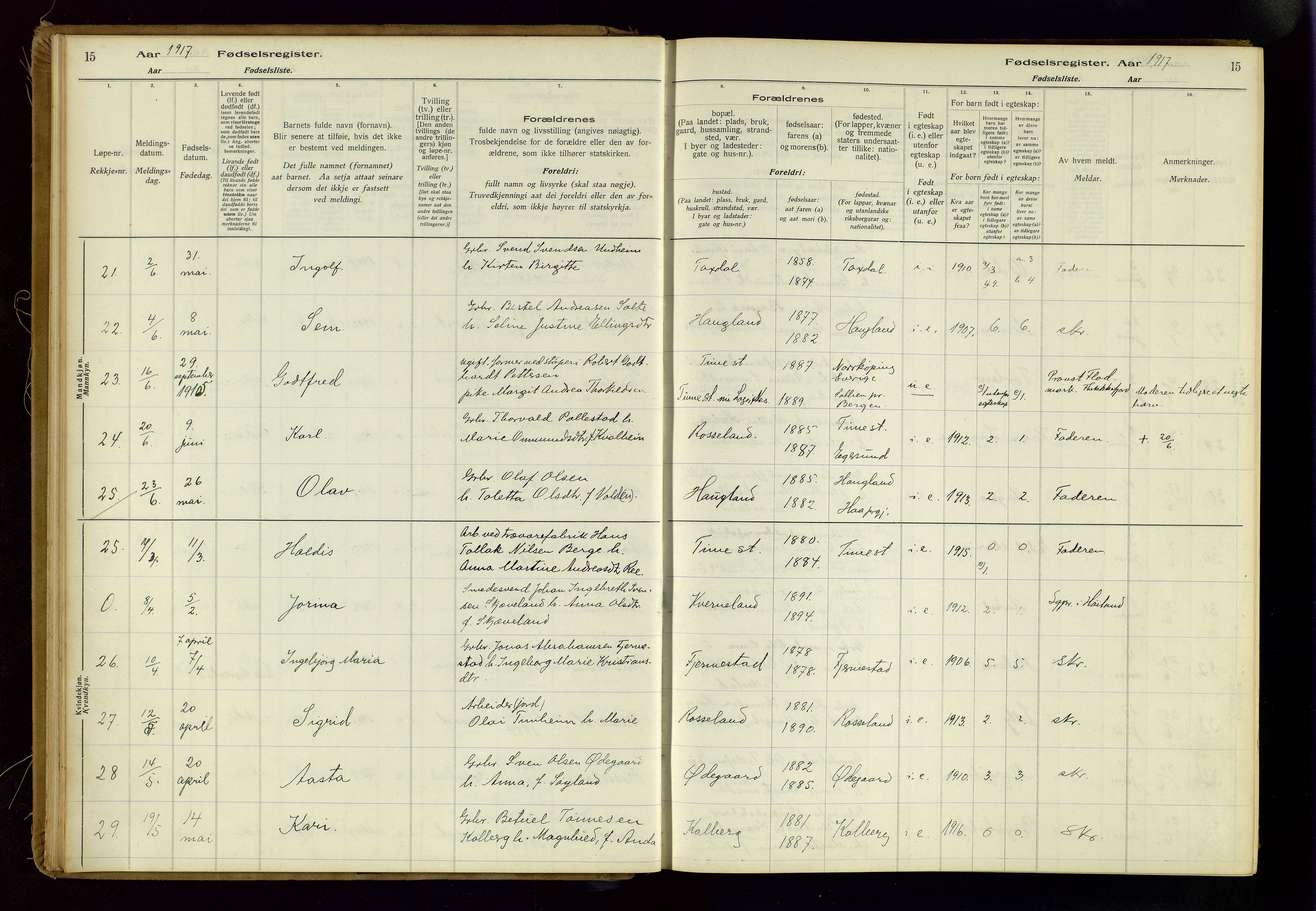 Time sokneprestkontor, AV/SAST-A-101795/001/704BA/L0001: Fødselsregister nr. 1, 1916-1934, s. 15