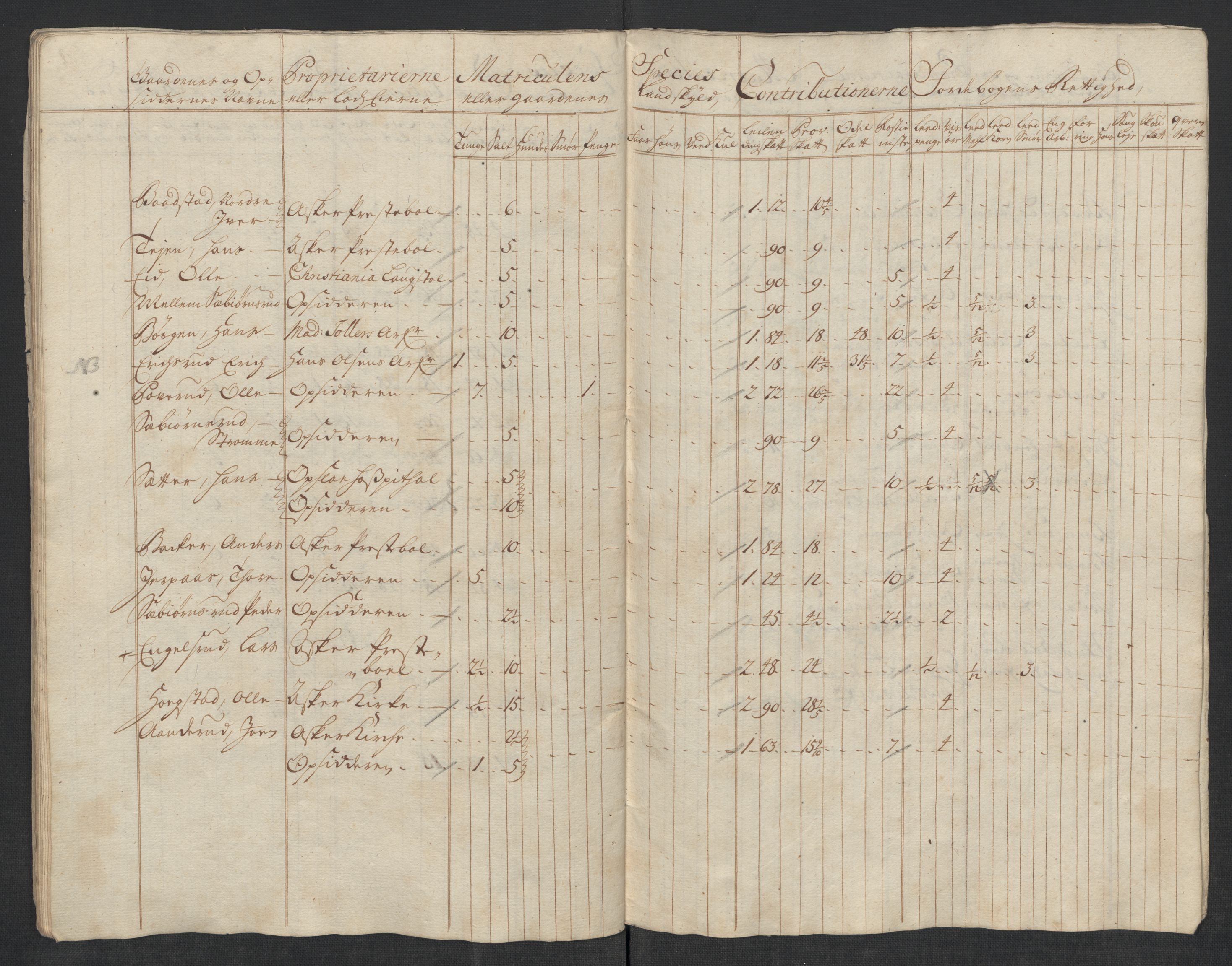 Rentekammeret inntil 1814, Reviderte regnskaper, Fogderegnskap, AV/RA-EA-4092/R10/L0456: Fogderegnskap Aker og Follo, 1718, s. 49