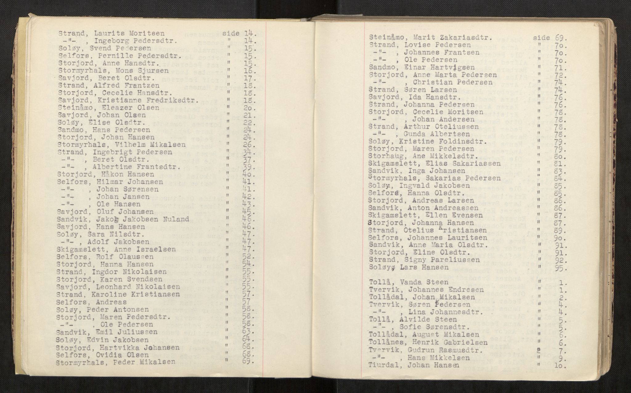 Beiarn lensmannskontor, AV/SAT-A-5676/2/Ga/L0001: Dødsfallprotokoll, 1898-1917