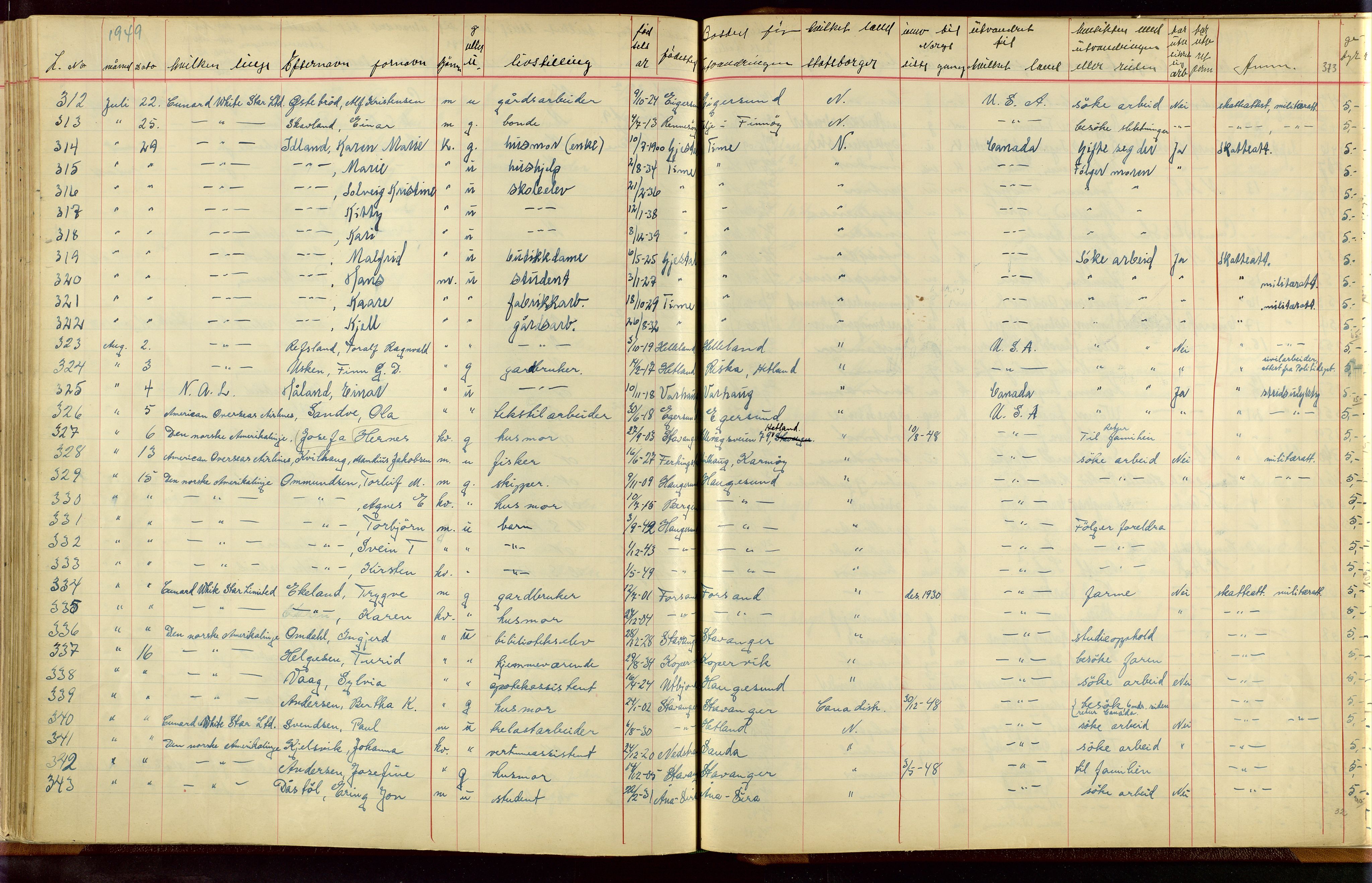 Stavanger politikammer, AV/SAST-A-100361/001/H/Hc/Hcc/L0001: Emigrantprotokoll, 1929-1955, s. 372-373