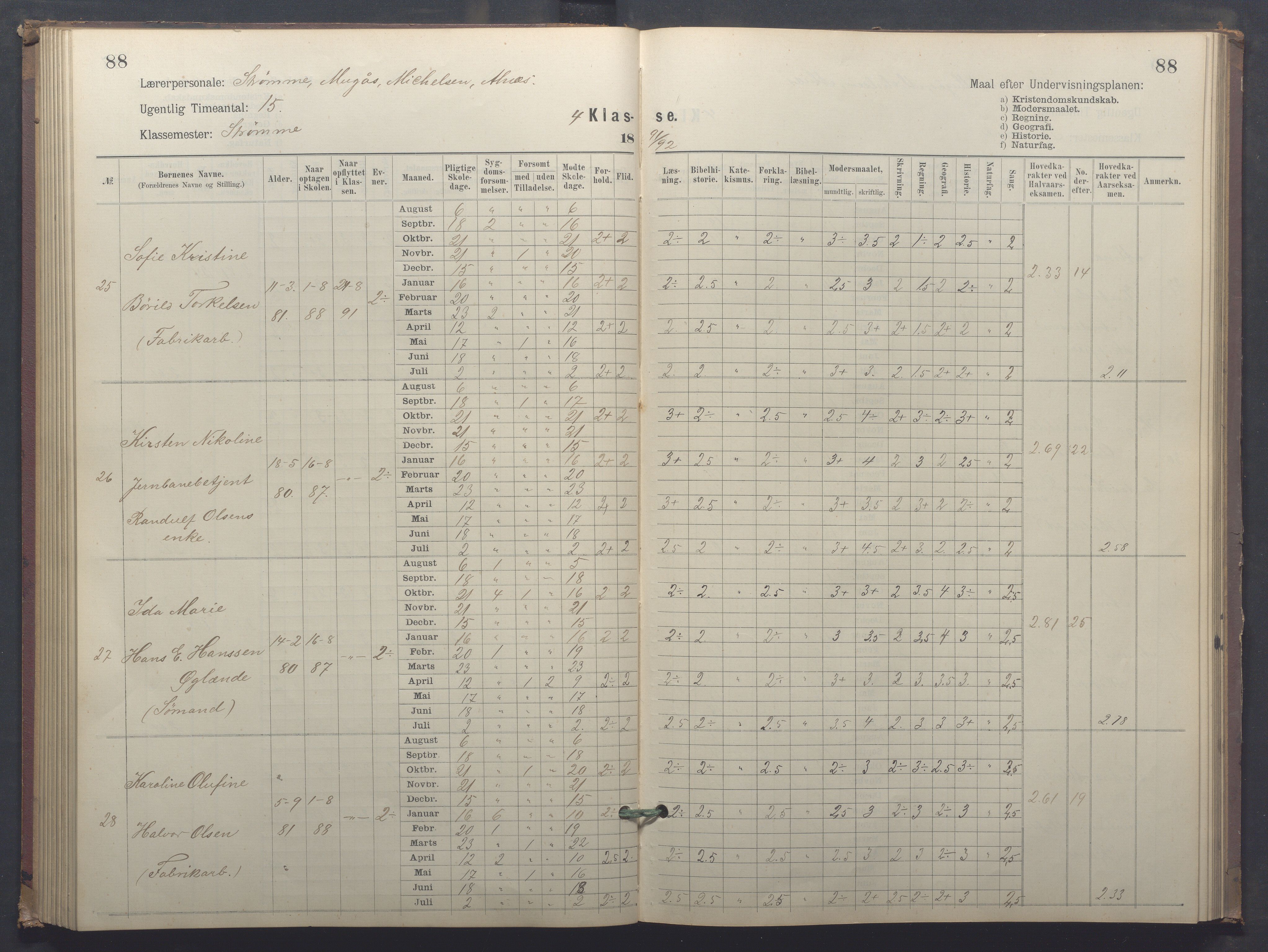 Egersund kommune (Ladested) - Egersund almueskole/folkeskole, IKAR/K-100521/H/L0025: Skoleprotokoll - Almueskolen, 4. klasse, 1887-1892, s. 88