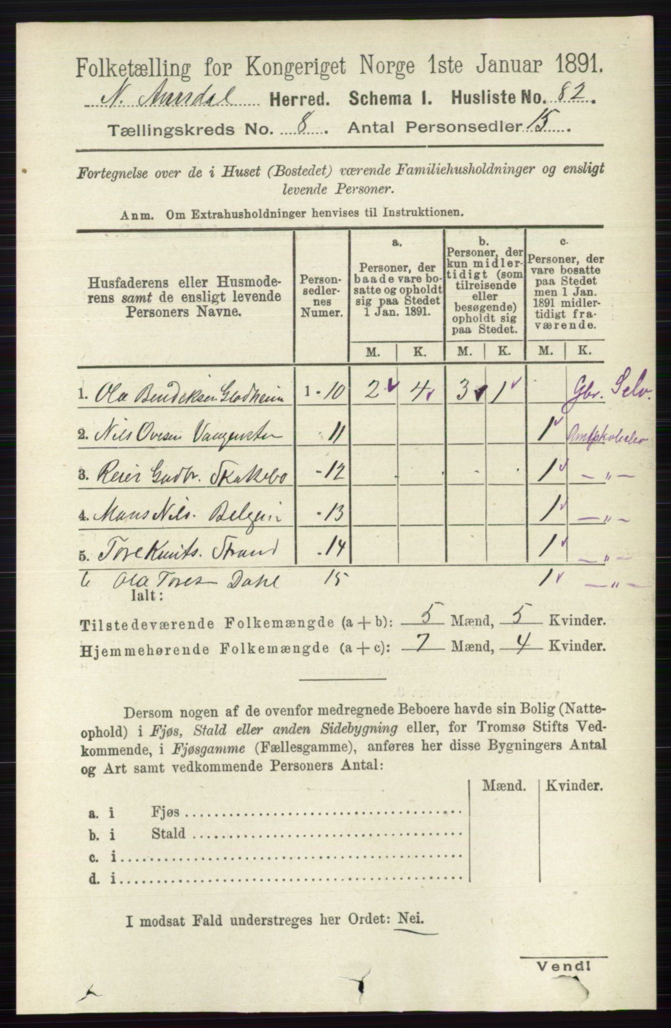 RA, Folketelling 1891 for 0542 Nord-Aurdal herred, 1891, s. 2787