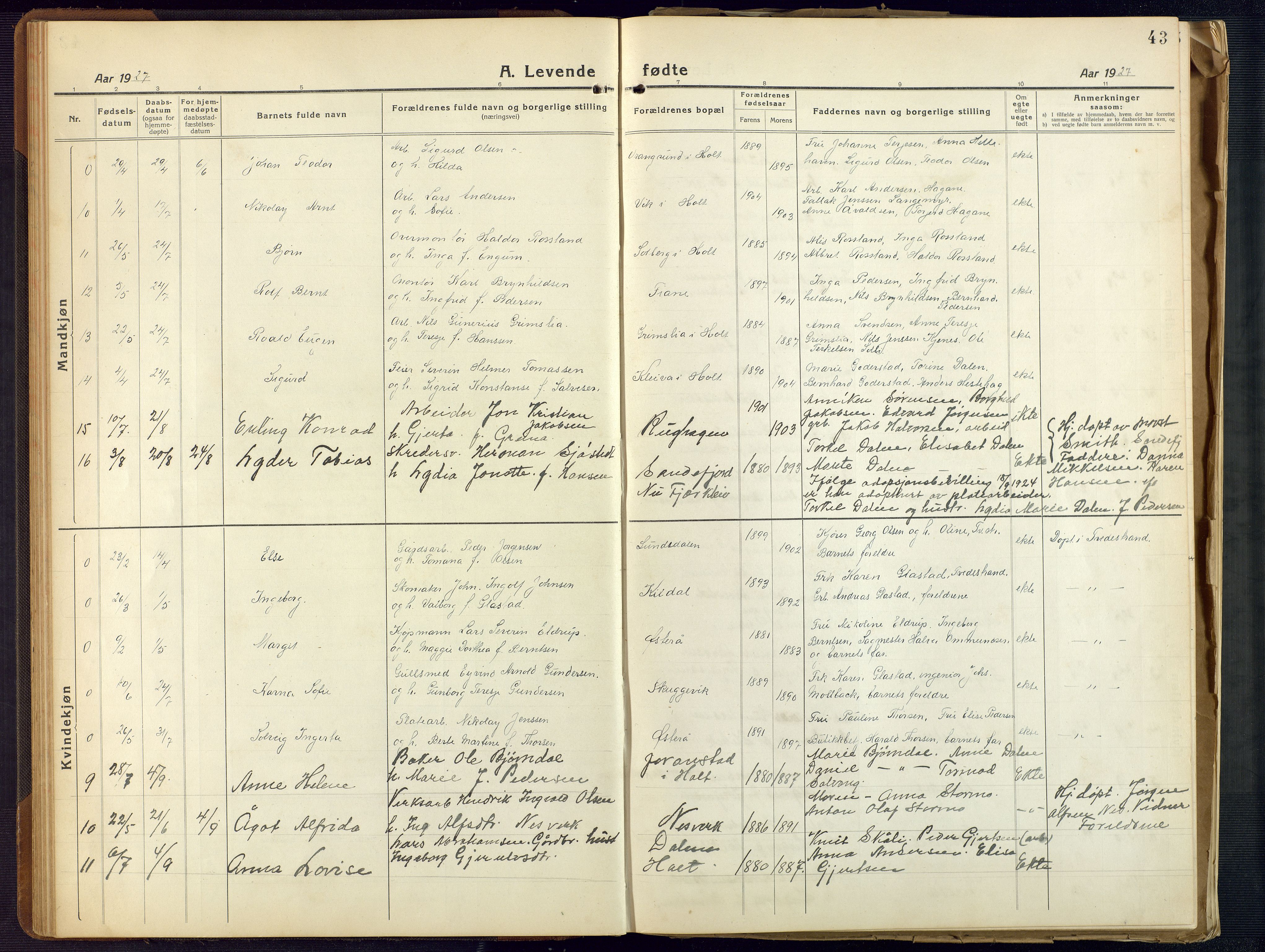 Holt sokneprestkontor, AV/SAK-1111-0021/F/Fb/L0012: Klokkerbok nr. B 12, 1919-1944, s. 43