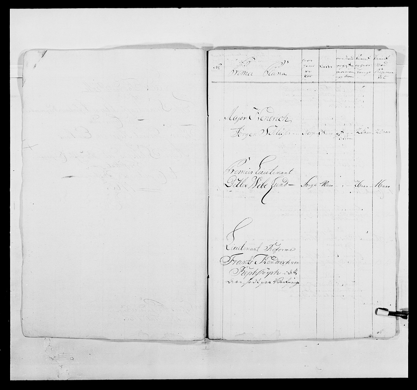 Kommanderende general (KG I) med Det norske krigsdirektorium, AV/RA-EA-5419/E/Ea/L0496: 1. Smålenske regiment, 1765-1767, s. 328