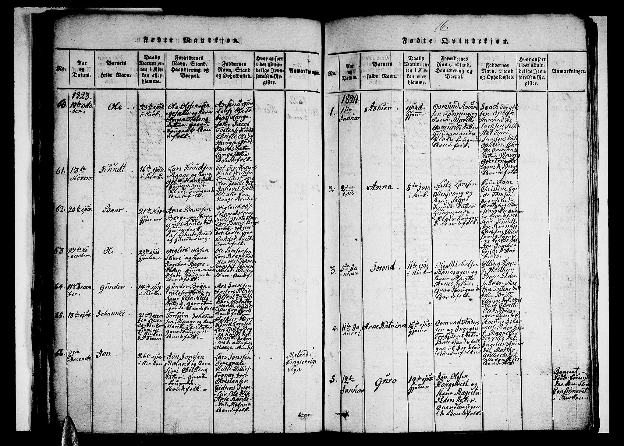 Ullensvang sokneprestembete, SAB/A-78701/H/Hab: Klokkerbok nr. A 3, 1817-1825, s. 76