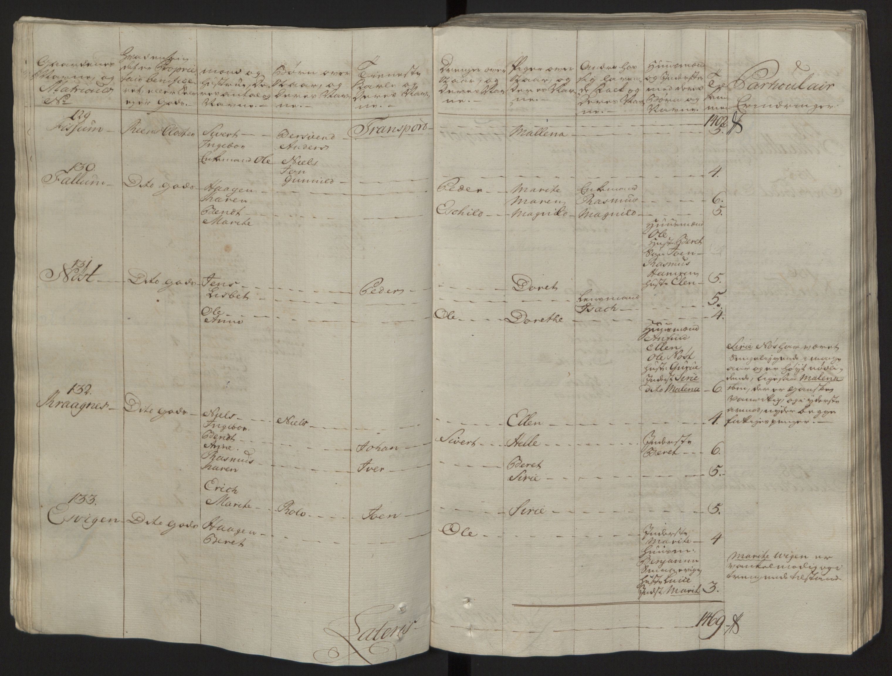 Rentekammeret inntil 1814, Reviderte regnskaper, Fogderegnskap, AV/RA-EA-4092/R57/L3930: Ekstraskatten Fosen, 1762-1763, s. 41